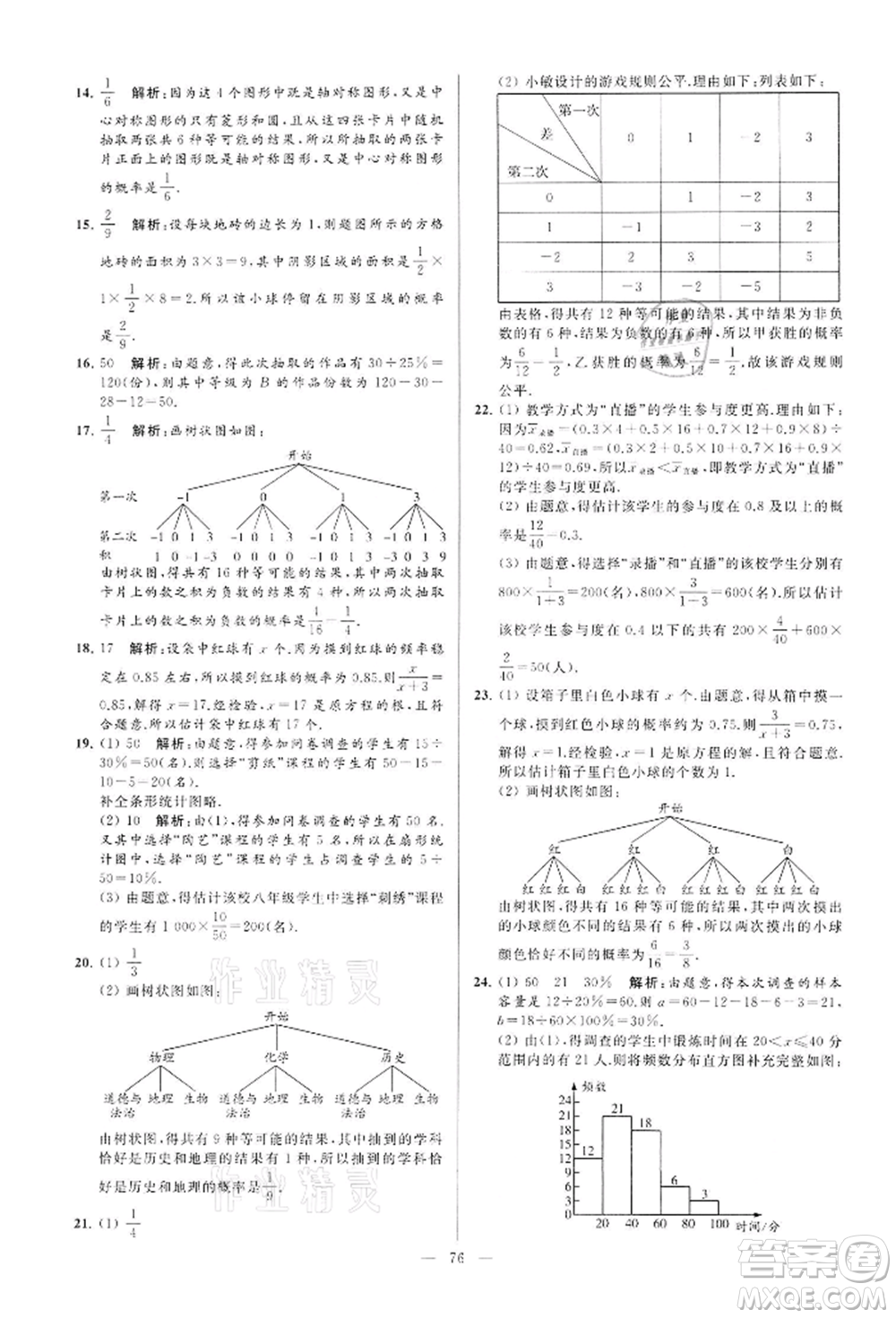 云南美術(shù)出版社2022亮點給力大試卷九年級下冊數(shù)學(xué)蘇科版參考答案