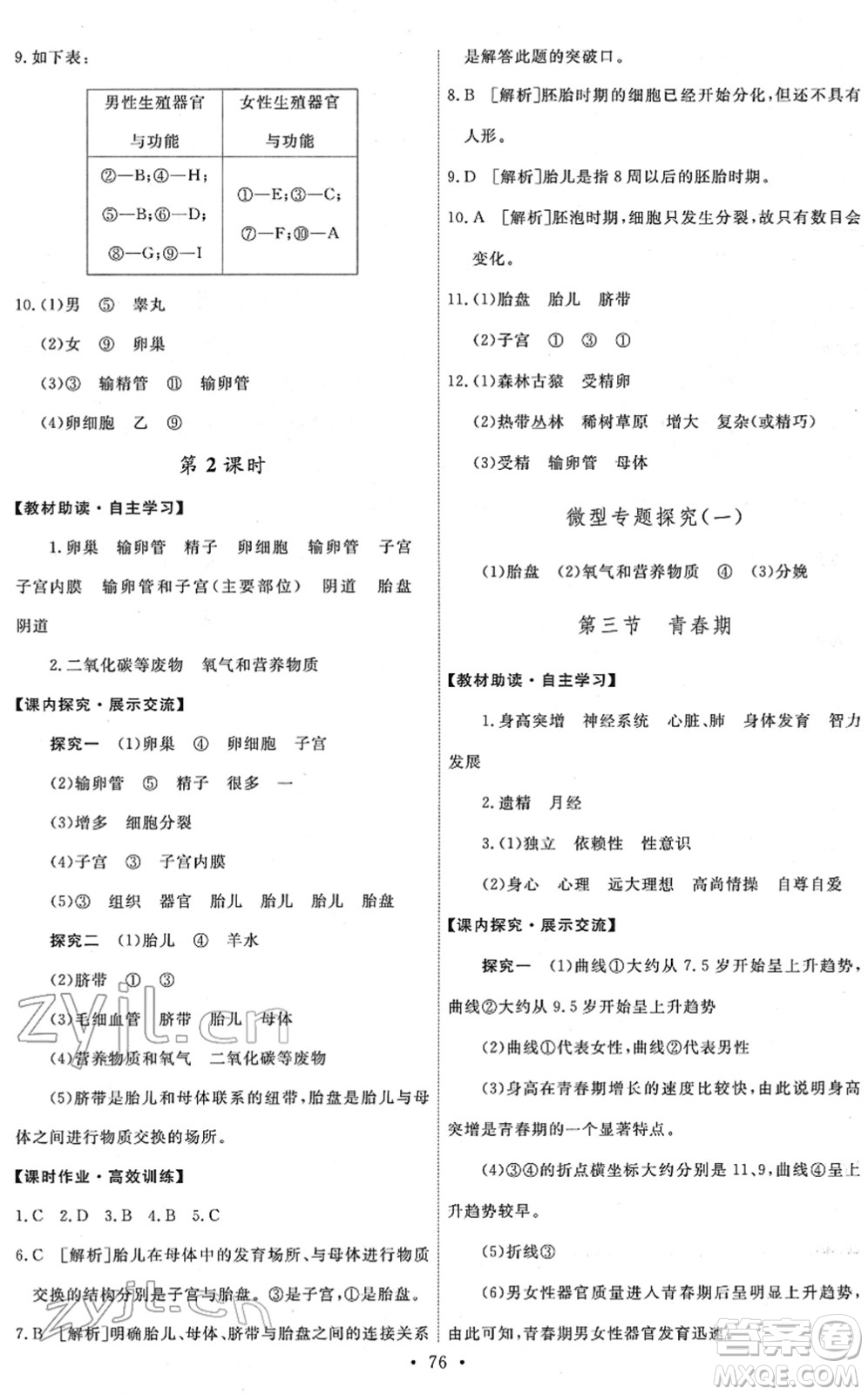 人民教育出版社2022能力培養(yǎng)與測試七年級生物下冊人教版答案