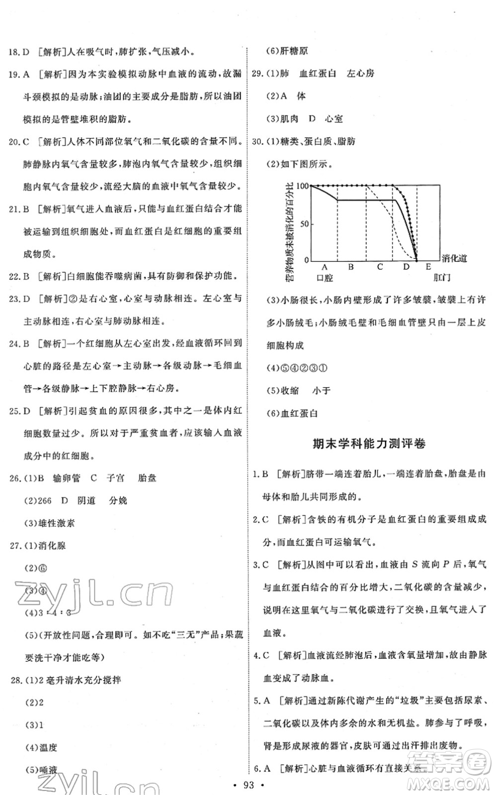 人民教育出版社2022能力培養(yǎng)與測試七年級生物下冊人教版答案