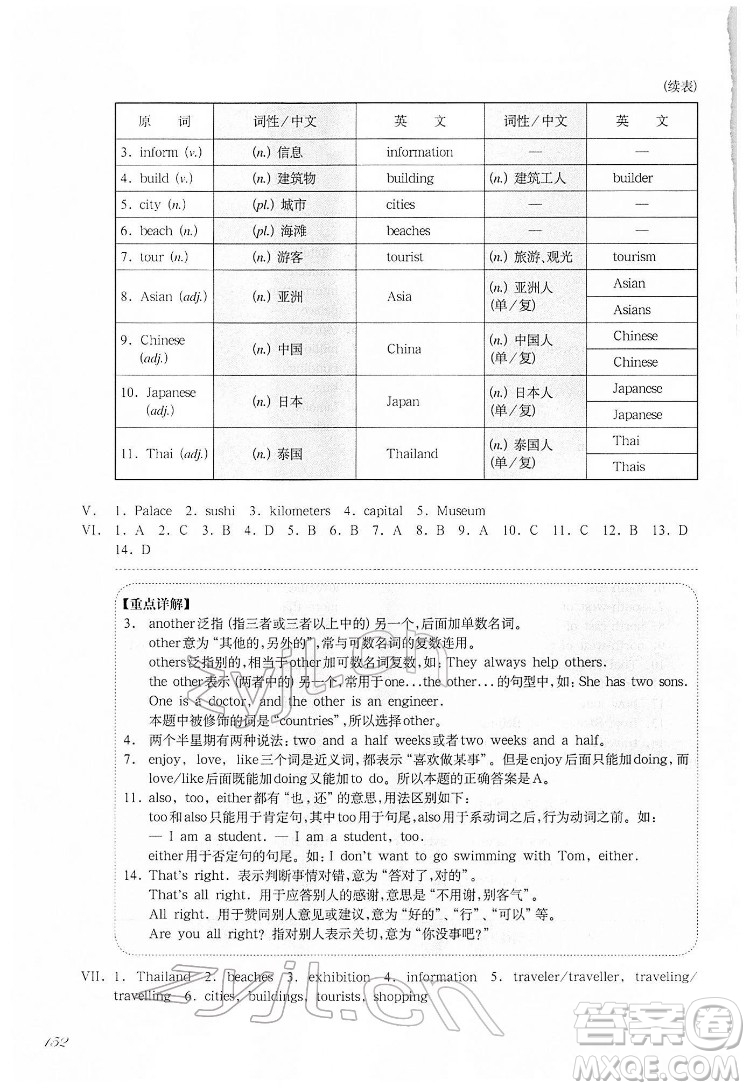 華東師范大學(xué)出版社2022一課一練六年級(jí)英語N版第二學(xué)期增強(qiáng)版華東師大版答案
