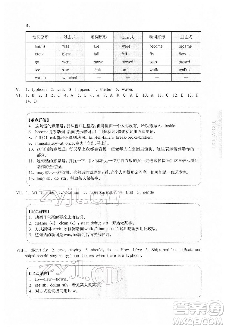 華東師范大學(xué)出版社2022一課一練六年級(jí)英語N版第二學(xué)期增強(qiáng)版華東師大版答案
