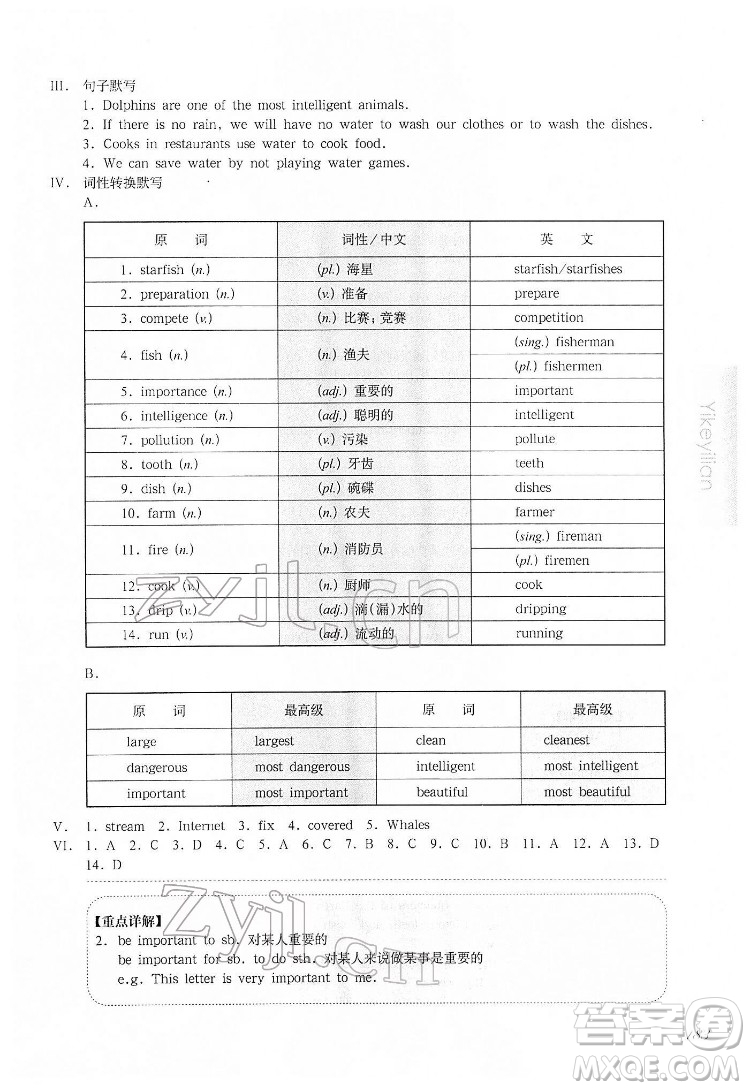 華東師范大學(xué)出版社2022一課一練六年級(jí)英語N版第二學(xué)期增強(qiáng)版華東師大版答案