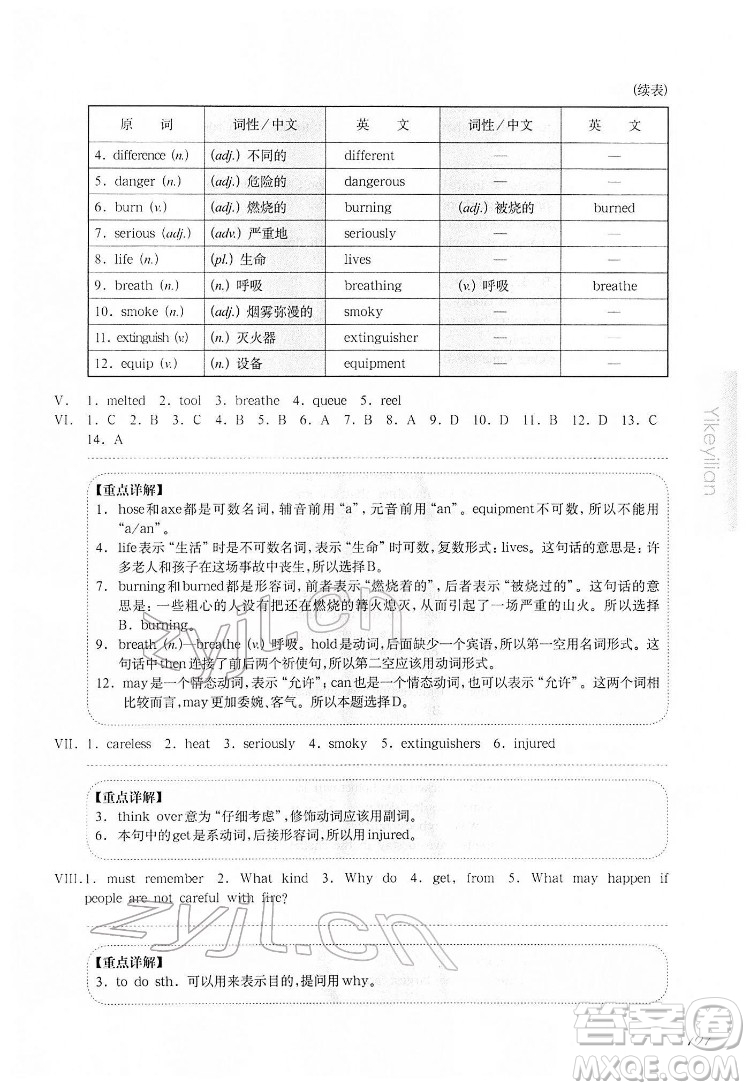 華東師范大學(xué)出版社2022一課一練六年級(jí)英語N版第二學(xué)期增強(qiáng)版華東師大版答案
