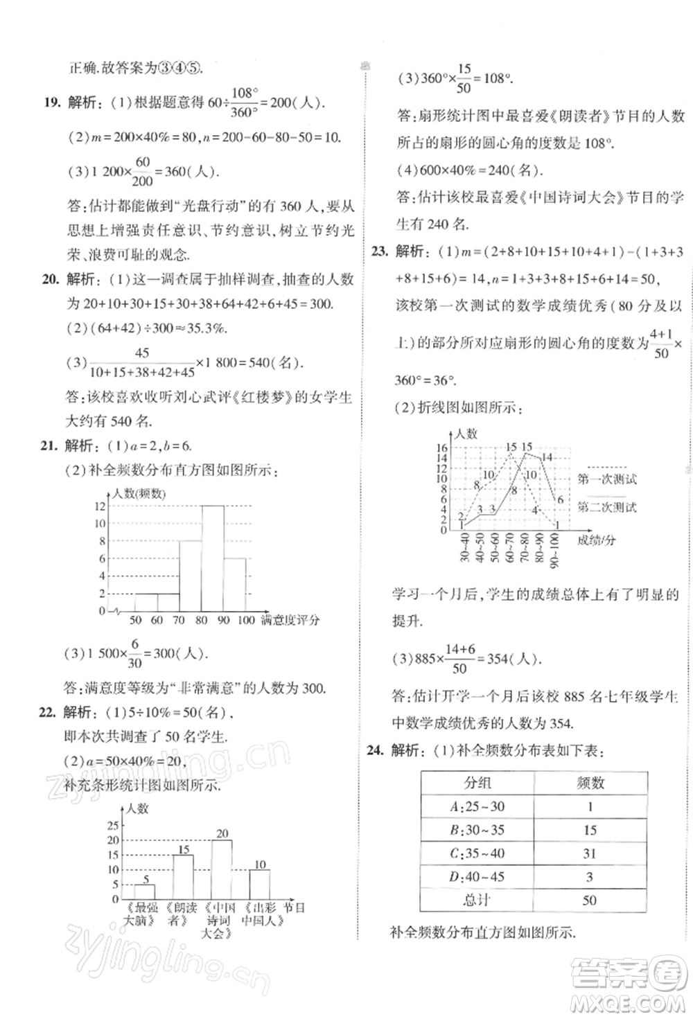 首都師范大學出版社2022年5年中考3年模擬初中試卷七年級下冊數(shù)學人教版參考答案