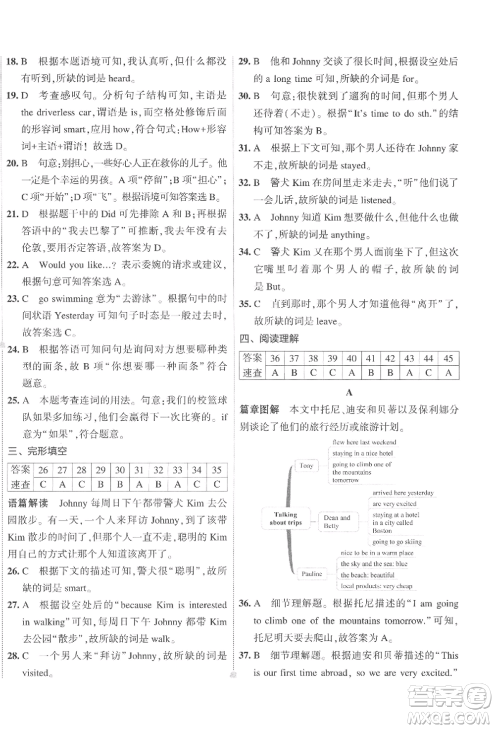 首都師范大學(xué)出版社2022年5年中考3年模擬初中試卷七年級(jí)下冊(cè)英語(yǔ)人教版參考答案