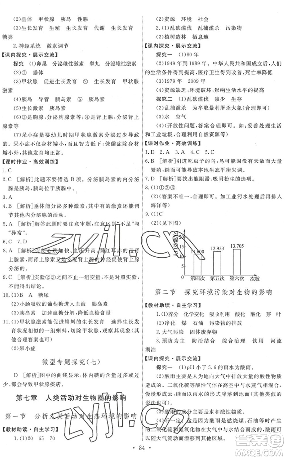 人民教育出版社2022能力培養(yǎng)與測(cè)試七年級(jí)生物下冊(cè)人教版湖南專版答案