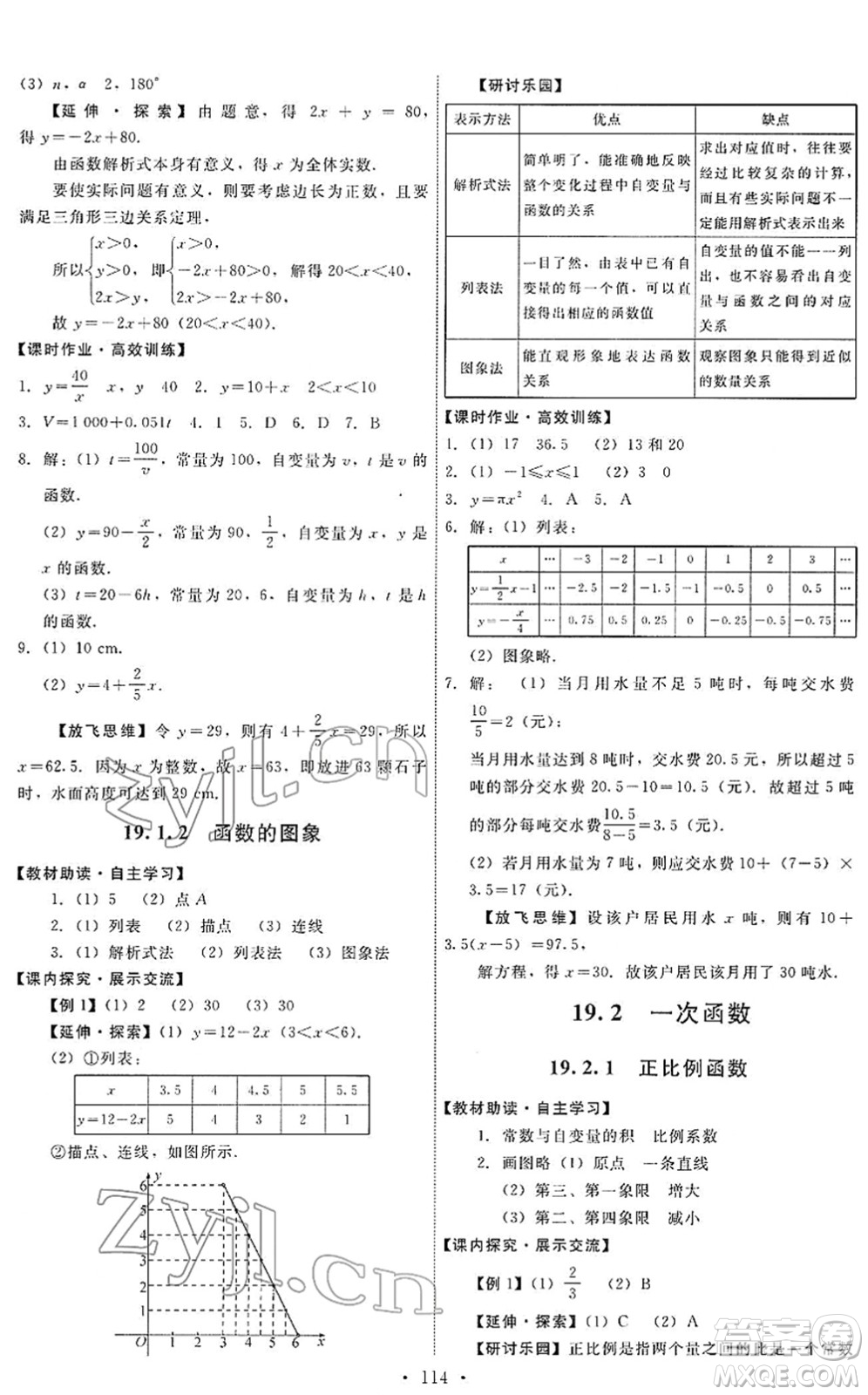 人民教育出版社2022能力培養(yǎng)與測試八年級數學下冊人教版答案