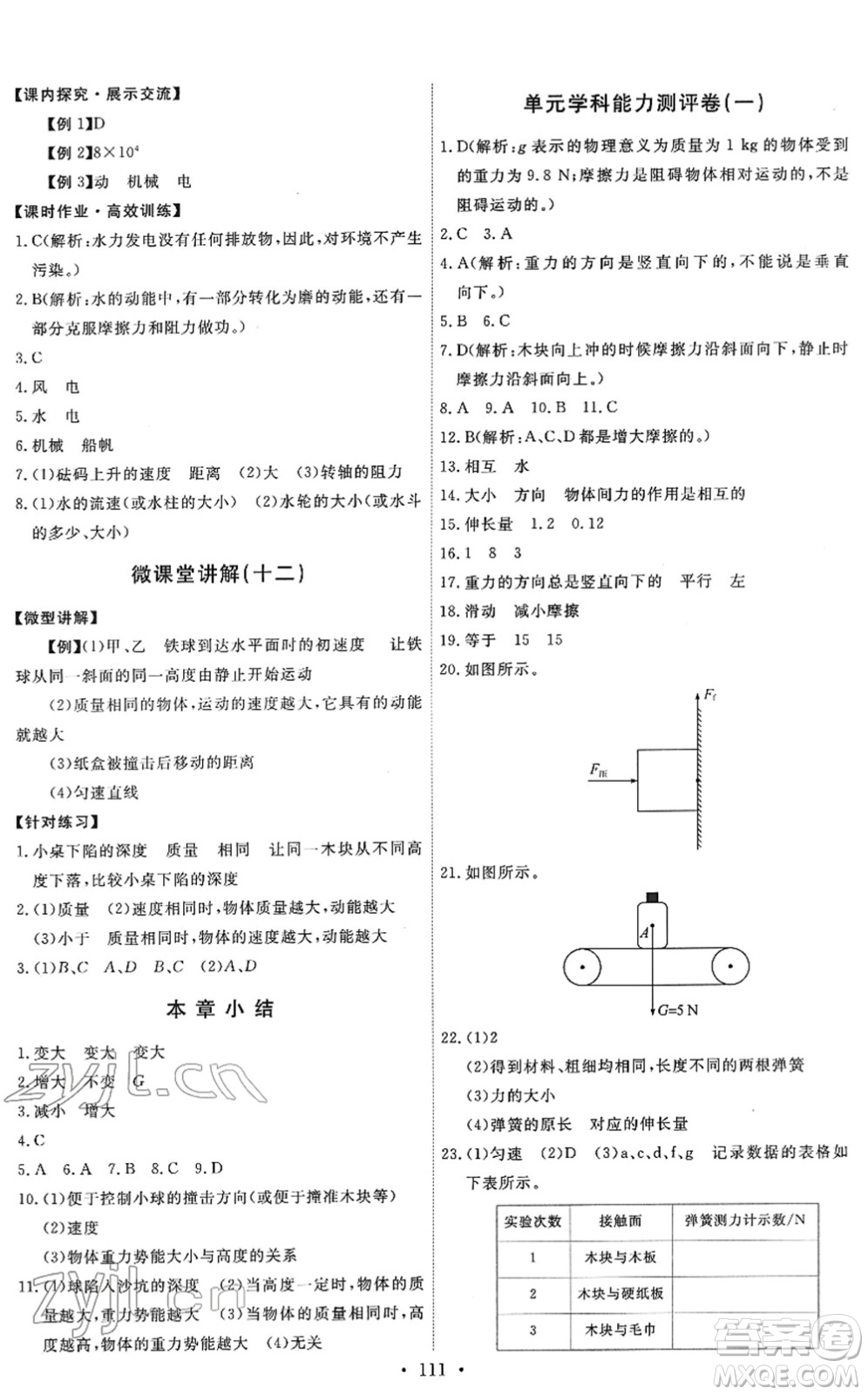 教育科學出版社2022能力培養(yǎng)與測試八年級物理下冊教科版答案