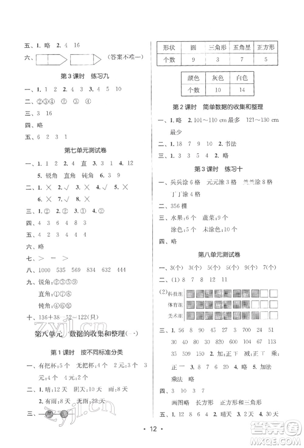 江蘇鳳凰美術(shù)出版社2022課時金練二年級下冊數(shù)學(xué)江蘇版參考答案