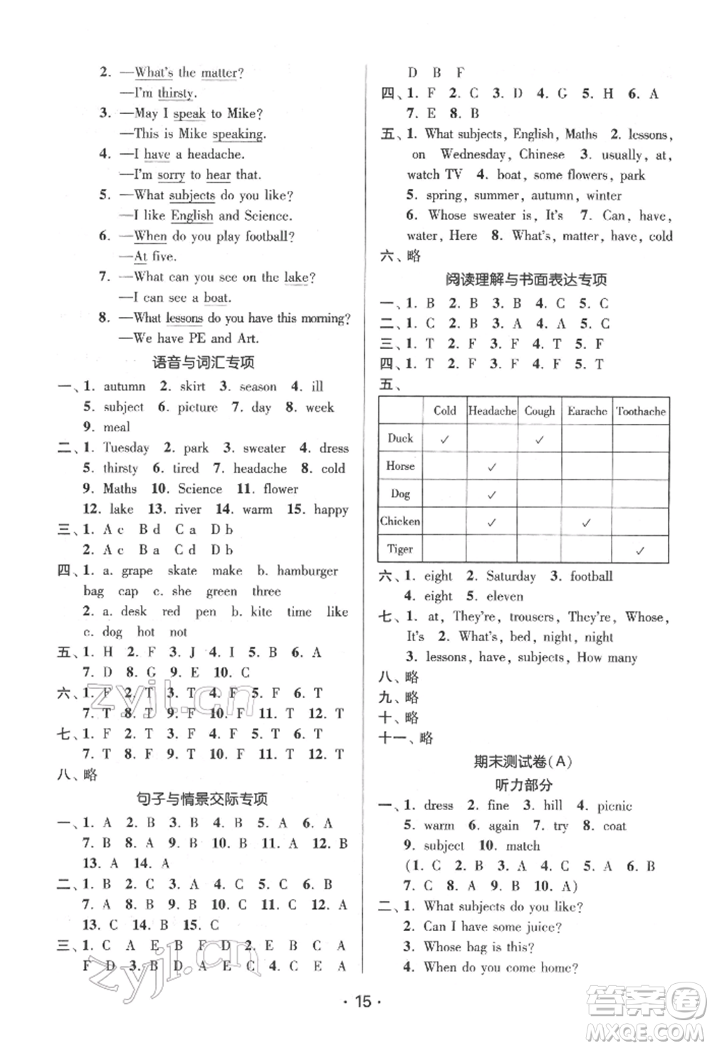 江蘇鳳凰美術(shù)出版社2022課時(shí)金練四年級(jí)下冊(cè)英語(yǔ)江蘇版參考答案