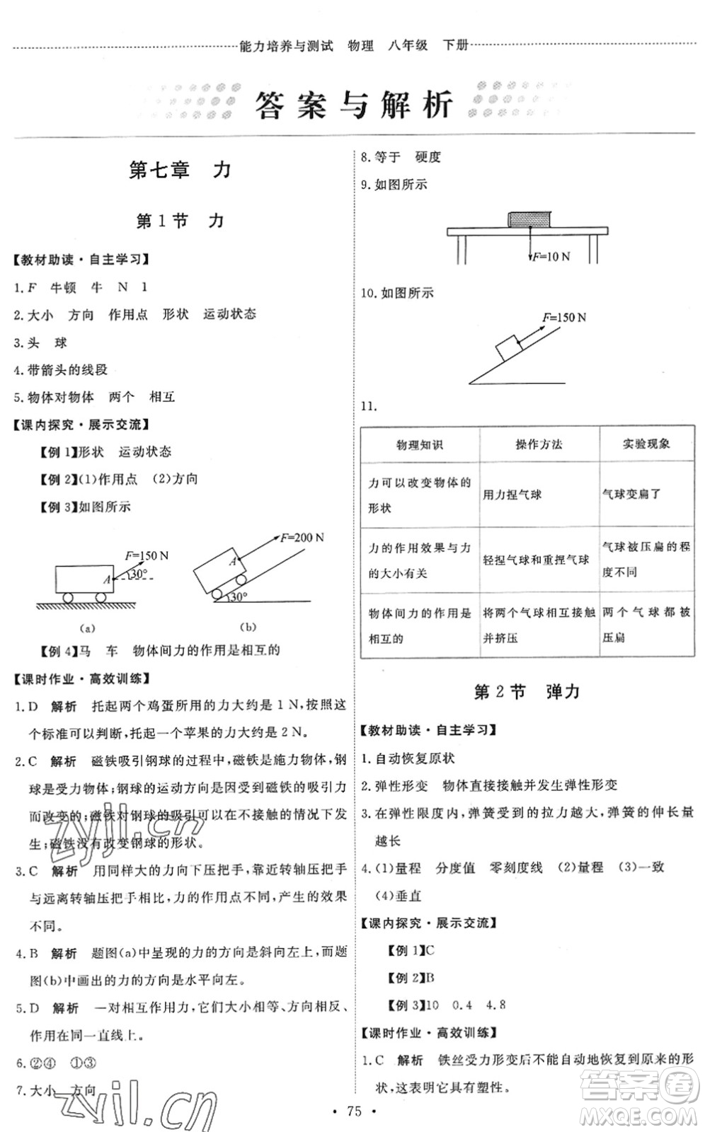 人民教育出版社2022能力培養(yǎng)與測(cè)試八年級(jí)物理下冊(cè)人教版湖南專版答案