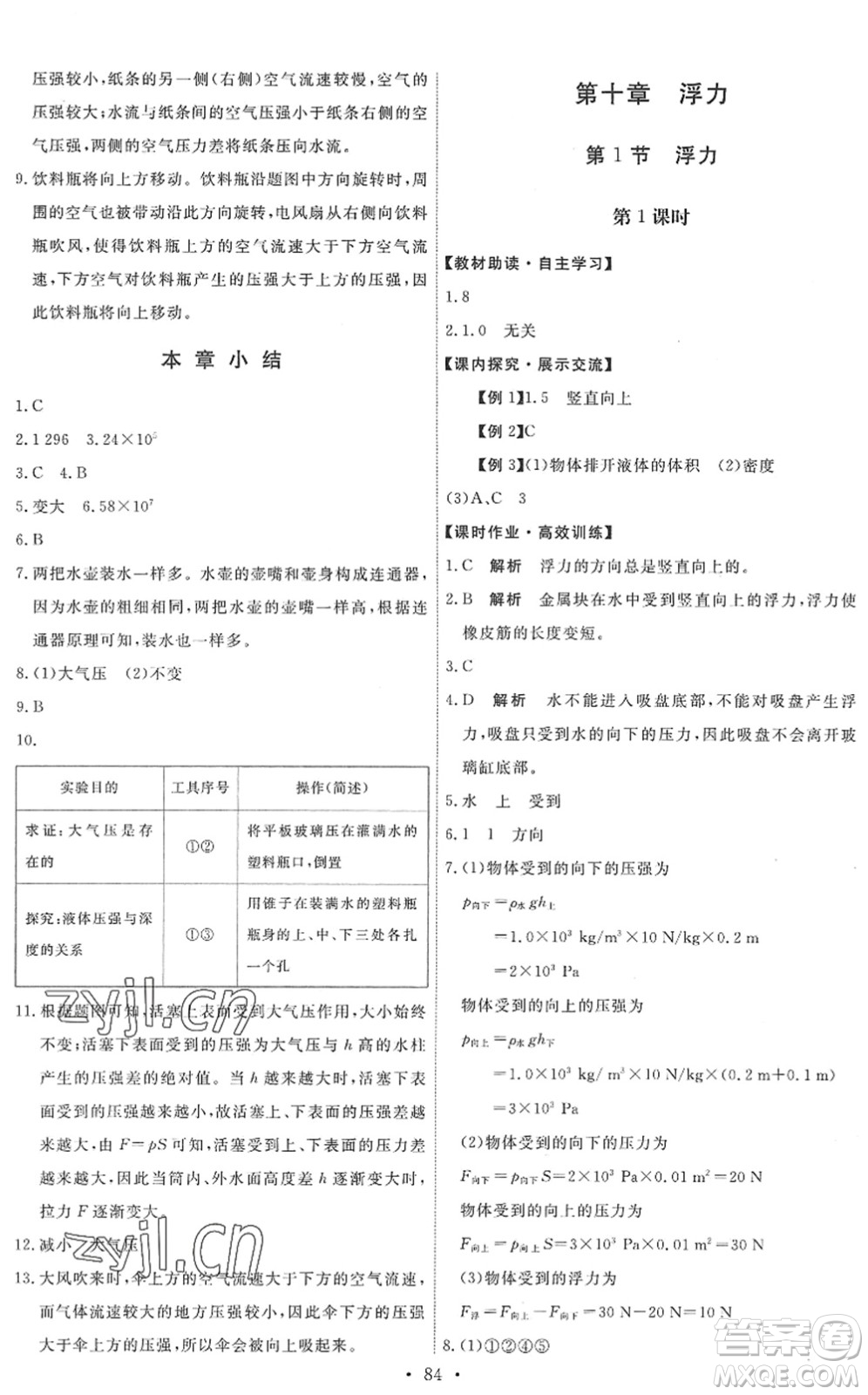 人民教育出版社2022能力培養(yǎng)與測(cè)試八年級(jí)物理下冊(cè)人教版湖南專版答案