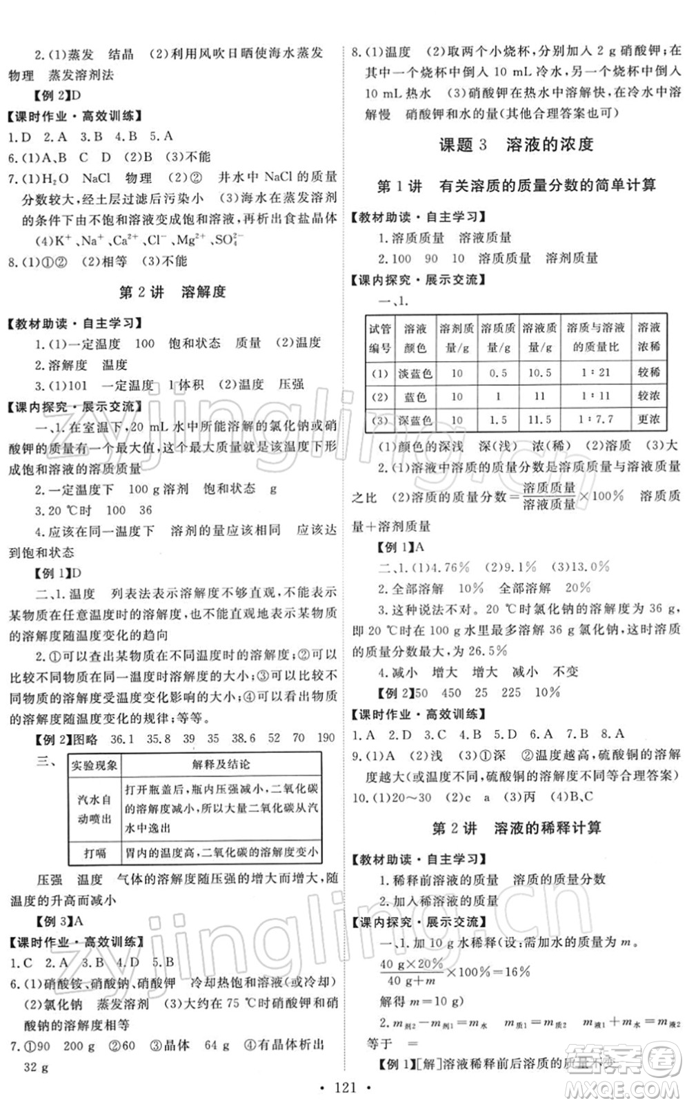 人民教育出版社2022能力培養(yǎng)與測(cè)試九年級(jí)化學(xué)下冊(cè)人教版答案