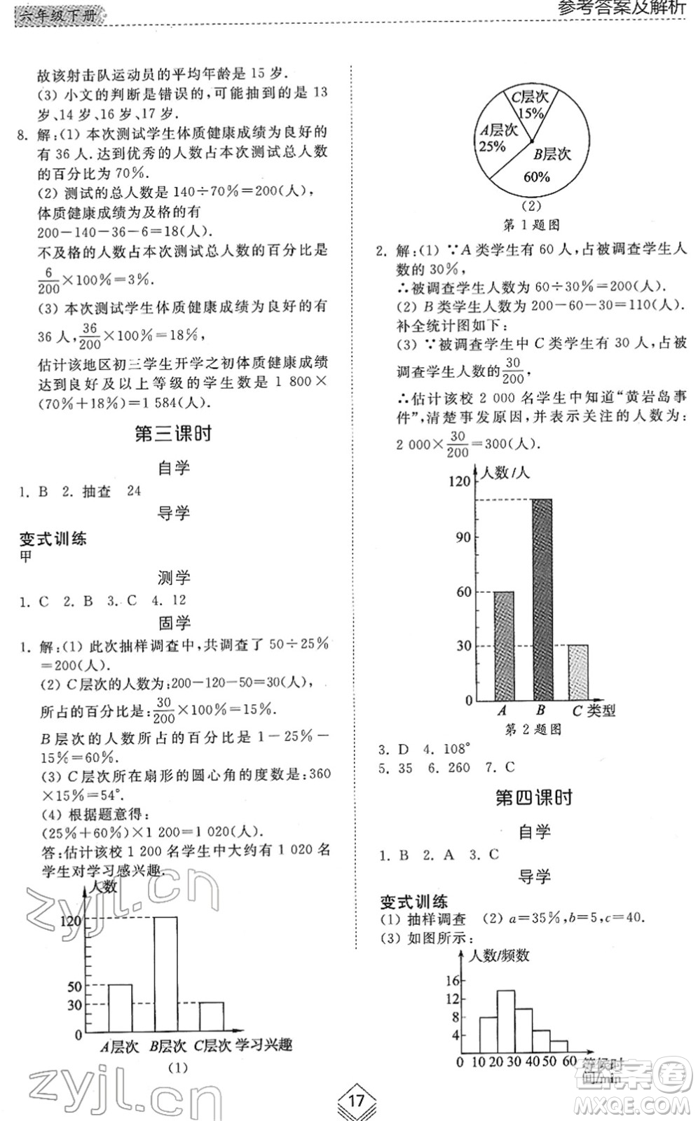 山東人民出版社2022綜合能力訓(xùn)練六年級數(shù)學(xué)下冊魯教版五四學(xué)制答案