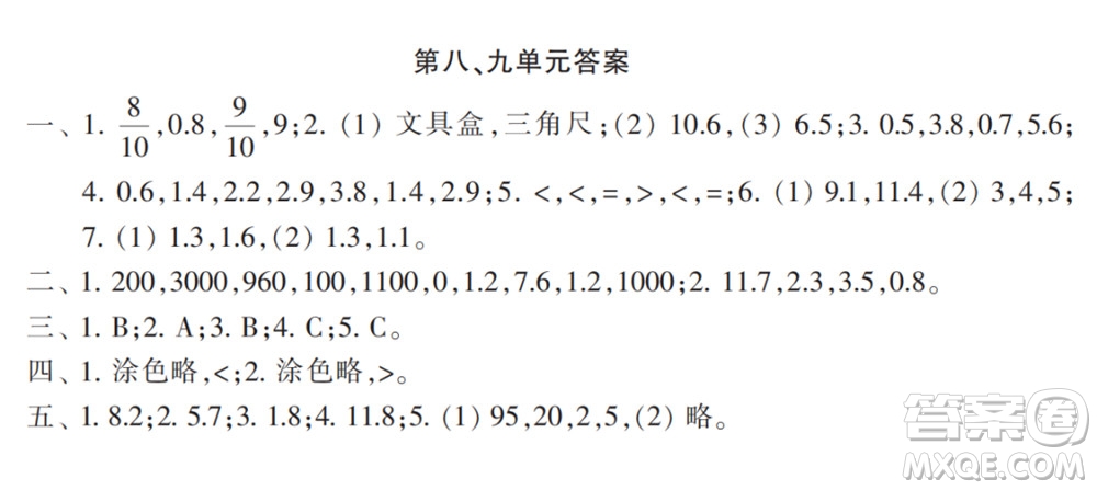 2022春小學(xué)生數(shù)學(xué)報(bào)配套試卷三年級(jí)下冊(cè)第八九單元測(cè)試卷參考答案