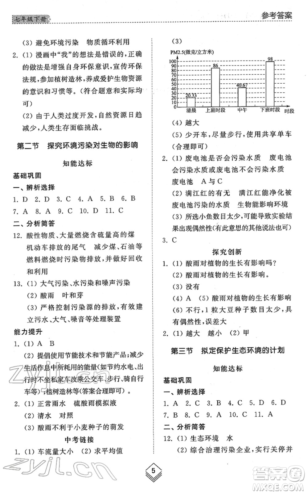 山東人民出版社2022綜合能力訓(xùn)練七年級生物下冊魯科版五四學(xué)制答案