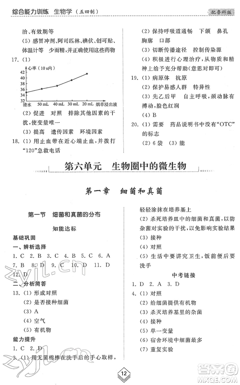 山東人民出版社2022綜合能力訓(xùn)練七年級生物下冊魯科版五四學(xué)制答案