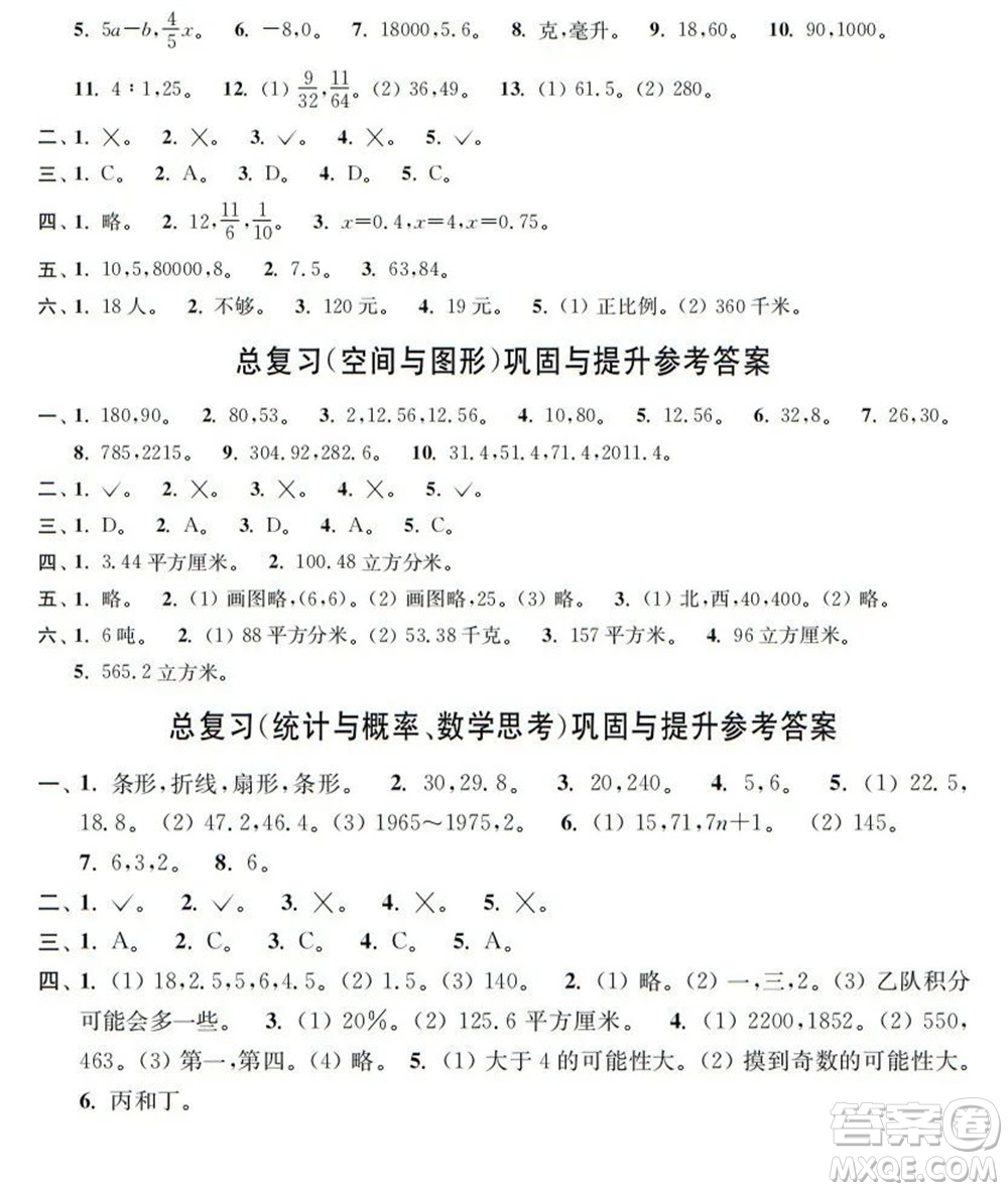 時代學(xué)習(xí)報數(shù)學(xué)周刊2021-2022學(xué)年度R人教版六年級第二學(xué)期鞏固與提升參考答案