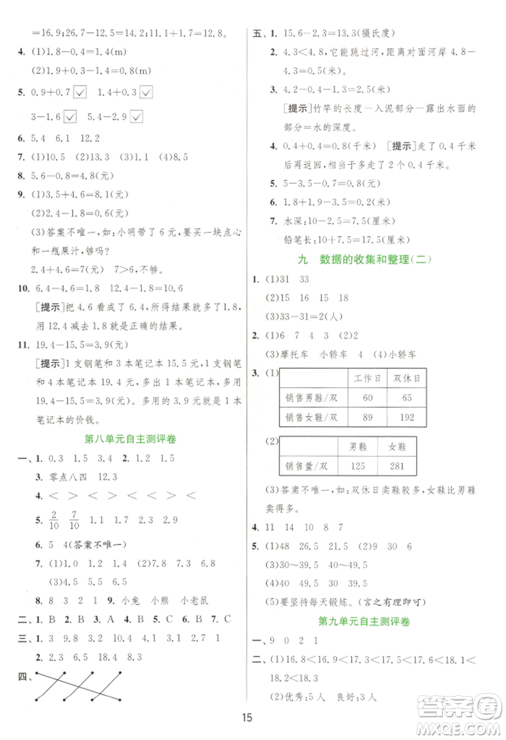 江蘇人民出版社2022實驗班提優(yōu)訓練三年級下冊數(shù)學蘇教版江蘇專版參考答案
