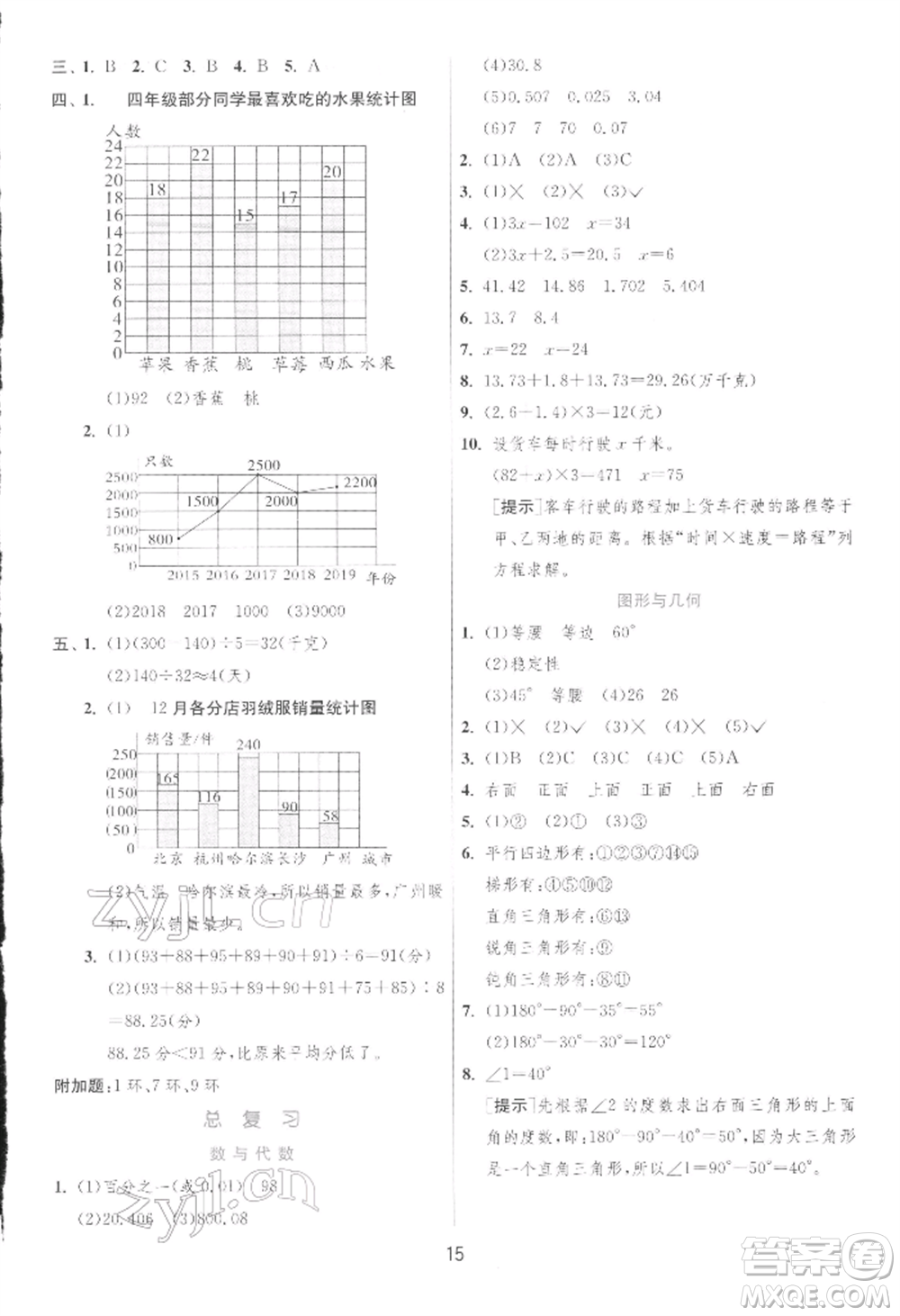 江蘇人民出版社2022實(shí)驗(yàn)班提優(yōu)訓(xùn)練四年級(jí)下冊(cè)數(shù)學(xué)北師大版參考答案