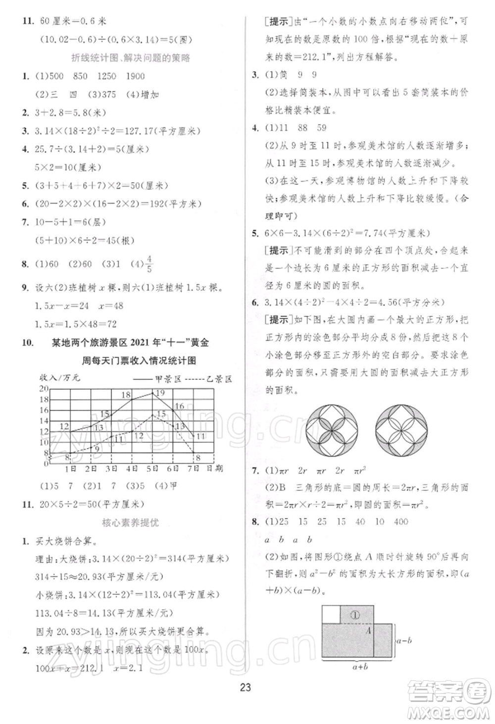 江蘇人民出版社2022實(shí)驗(yàn)班提優(yōu)訓(xùn)練五年級(jí)下冊(cè)數(shù)學(xué)蘇教版江蘇專版參考答案