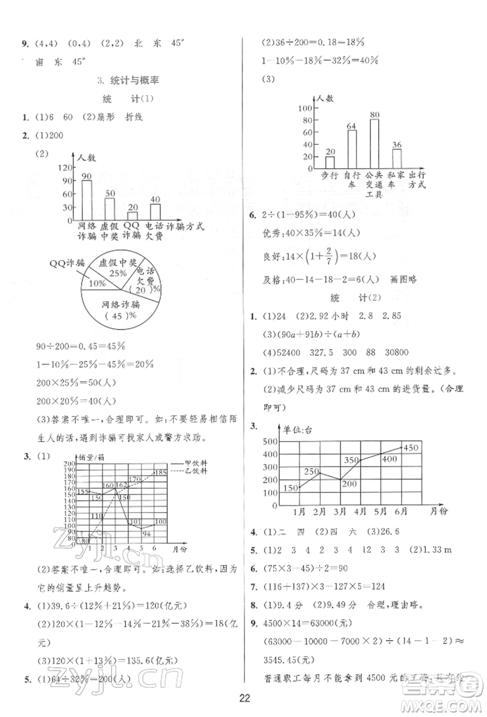 江蘇人民出版社2022實(shí)驗(yàn)班提優(yōu)訓(xùn)練六年級(jí)下冊(cè)數(shù)學(xué)人教版參考答案
