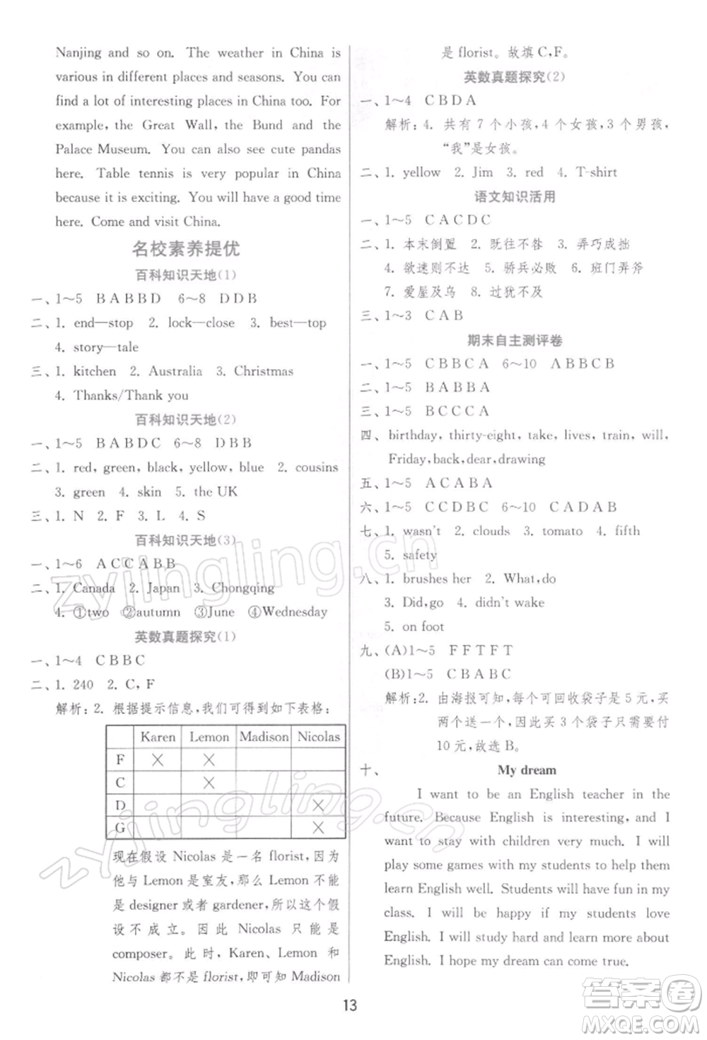 江蘇人民出版社2022實驗班提優(yōu)訓(xùn)練六年級下冊英語譯林版江蘇專版參考答案