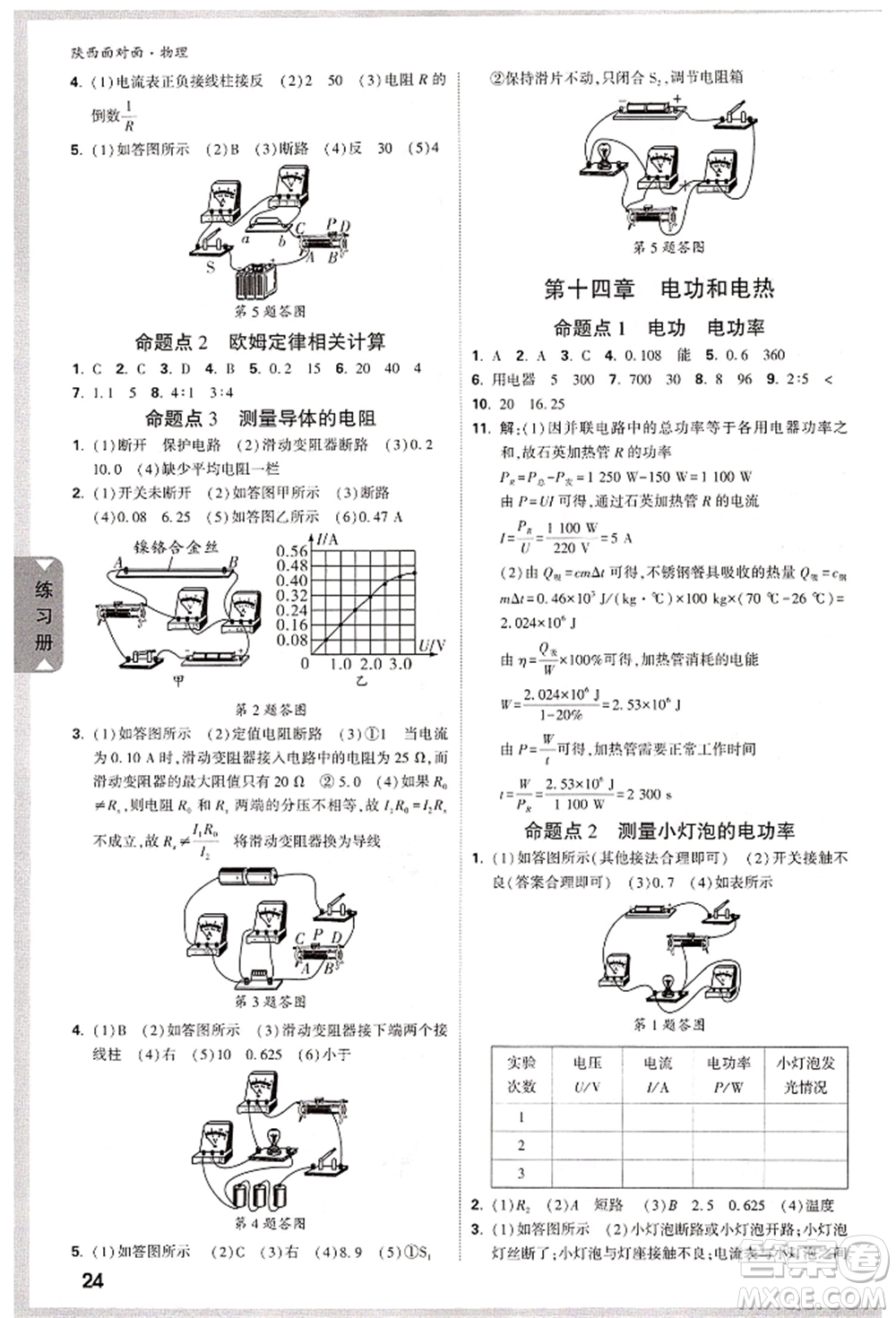 陜西科學(xué)技術(shù)出版社2022中考面對面九年級物理通用版陜西專版參考答案