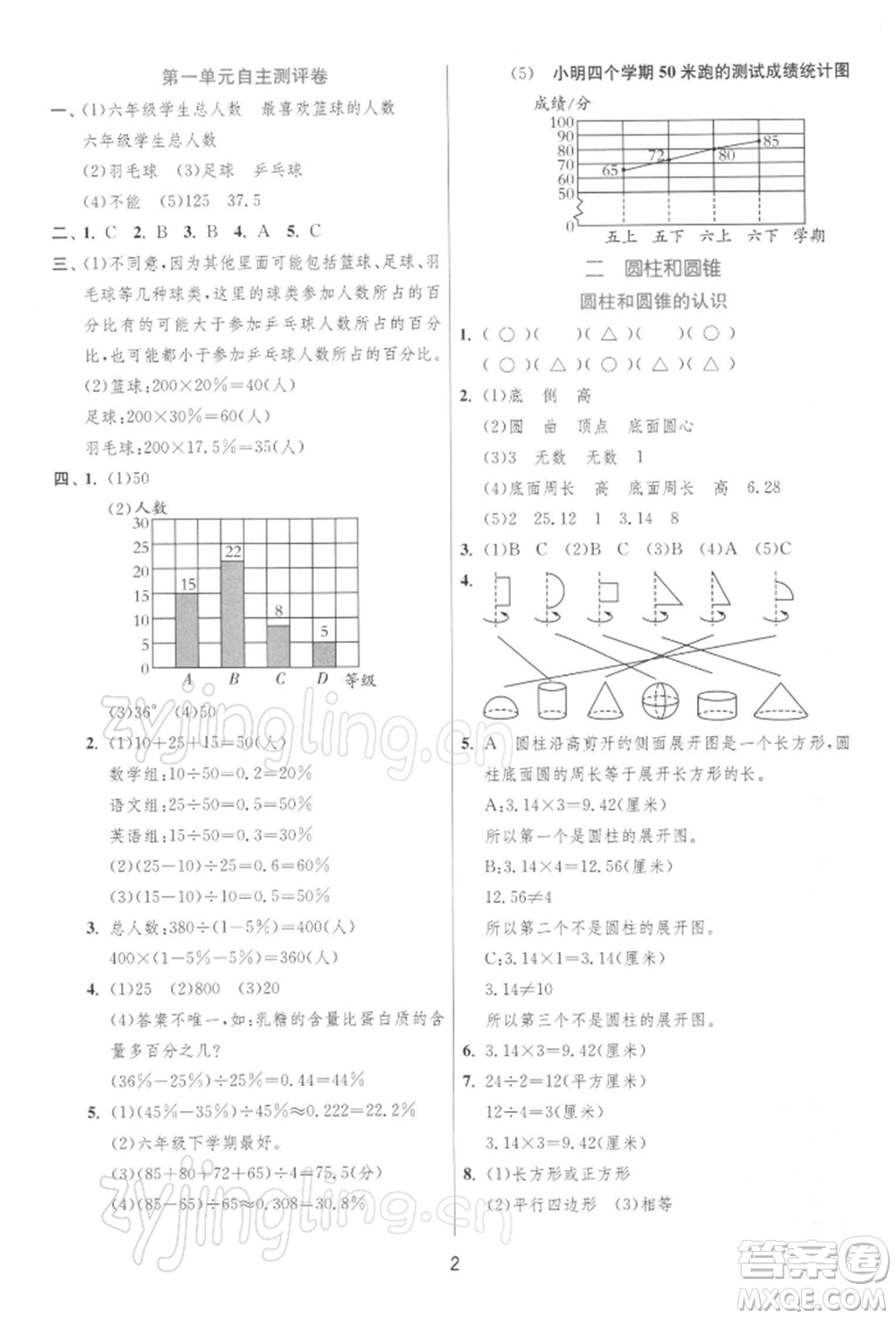 江蘇人民出版社2022實驗班提優(yōu)訓練六年級下冊數(shù)學蘇教版江蘇專版參考答案