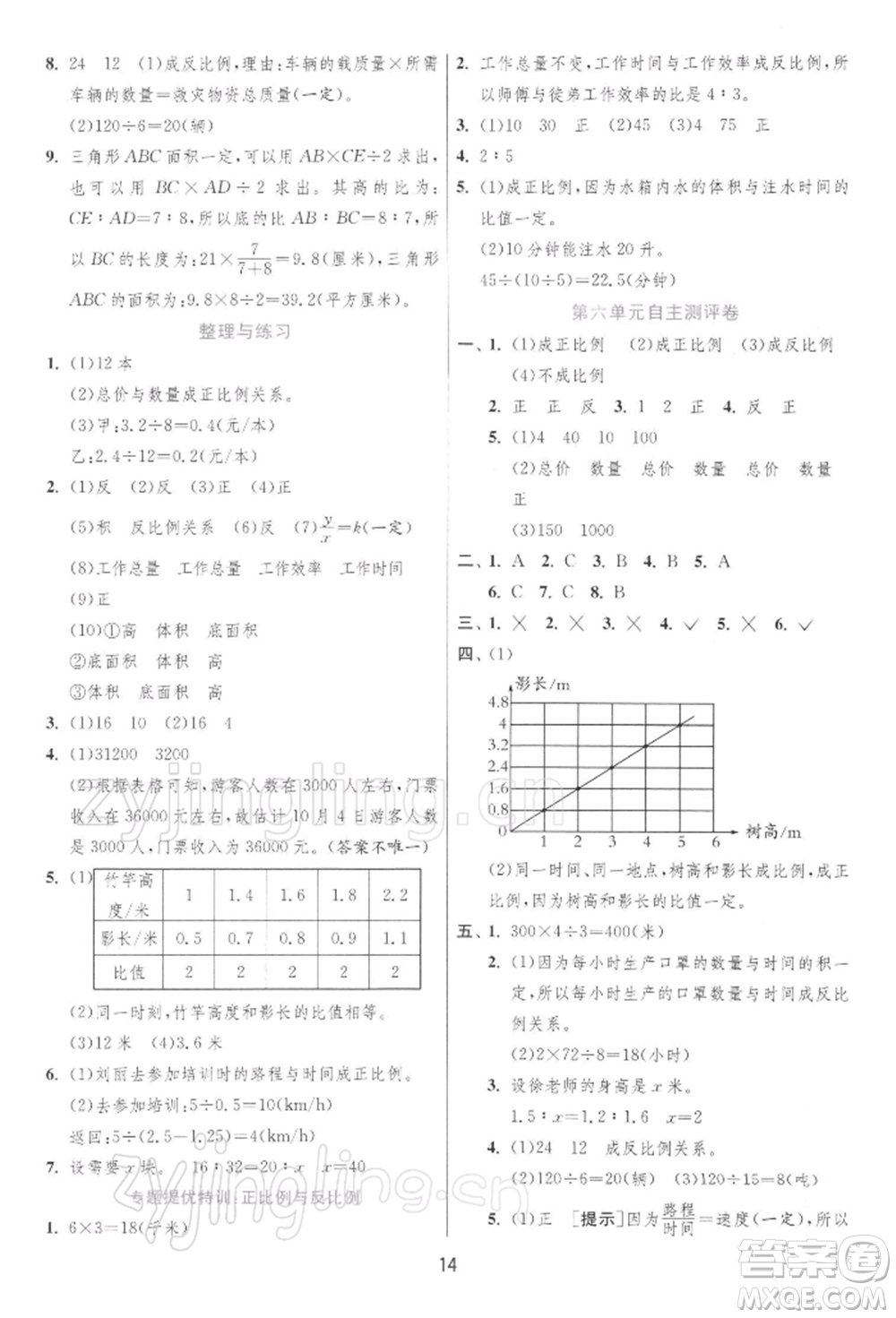 江蘇人民出版社2022實驗班提優(yōu)訓練六年級下冊數(shù)學蘇教版江蘇專版參考答案