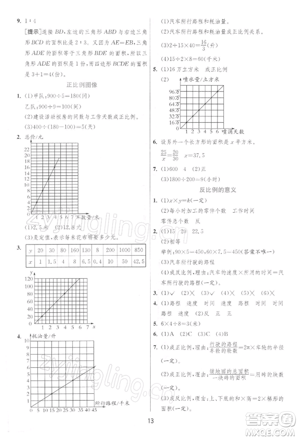 江蘇人民出版社2022實驗班提優(yōu)訓練六年級下冊數(shù)學蘇教版江蘇專版參考答案