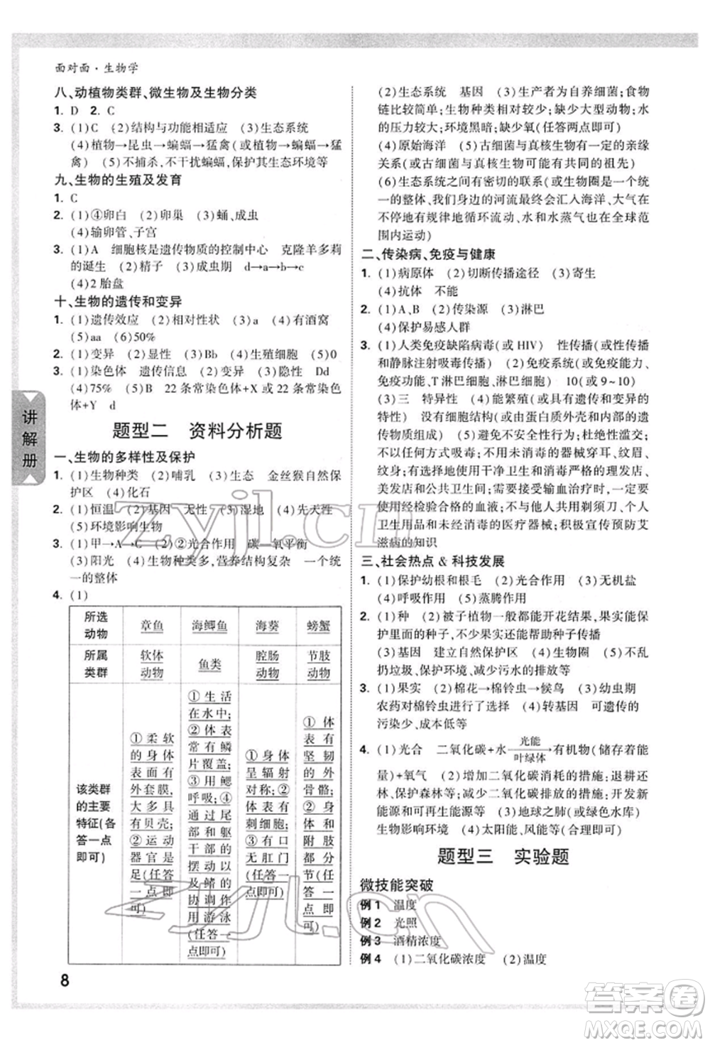 新疆青少年出版社2022中考面對面九年級生物學(xué)通用版參考答案