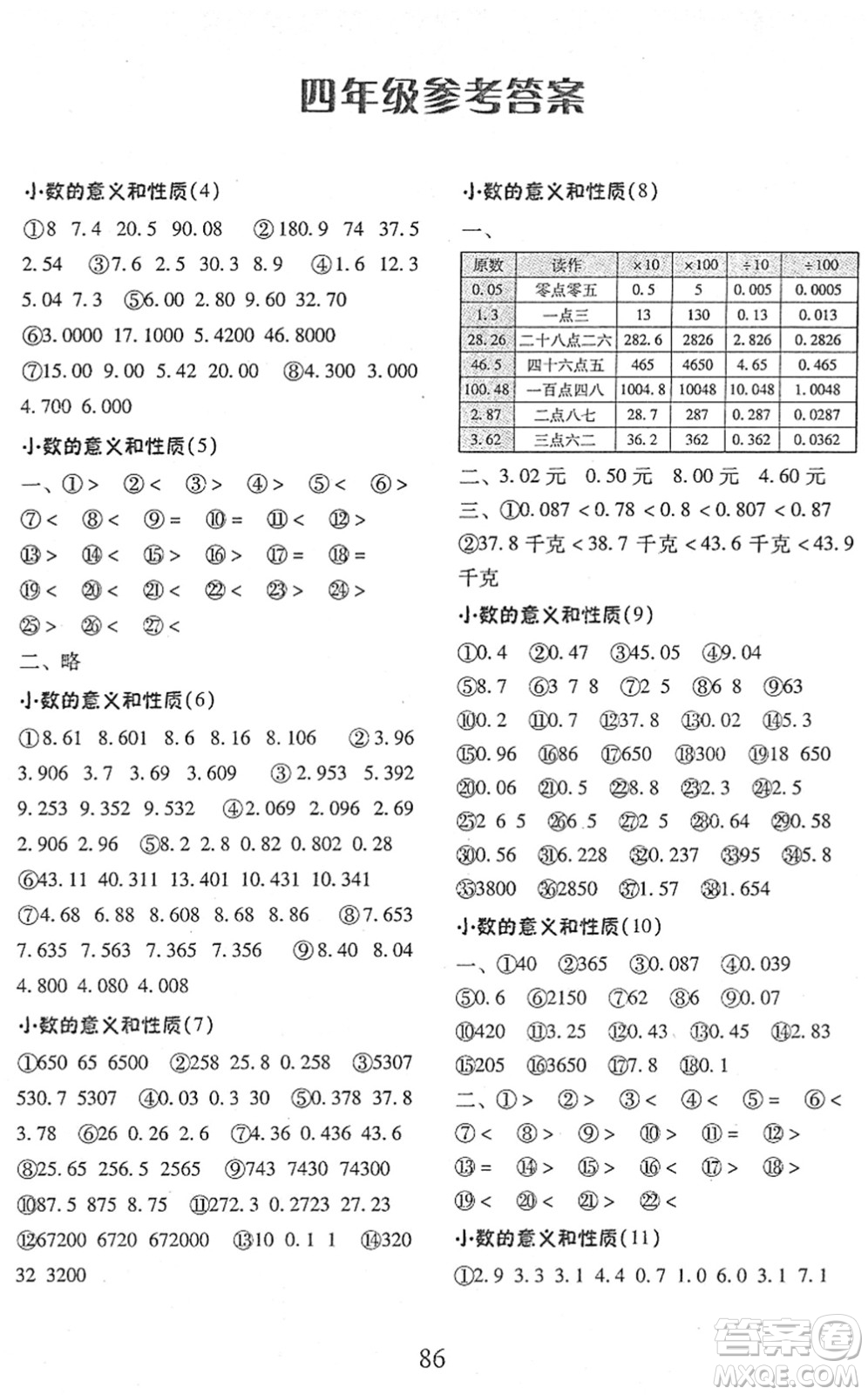 云南美術(shù)出版社2022每日10分鐘口算心算速算天天練四年級數(shù)學下冊RJ人教版答案