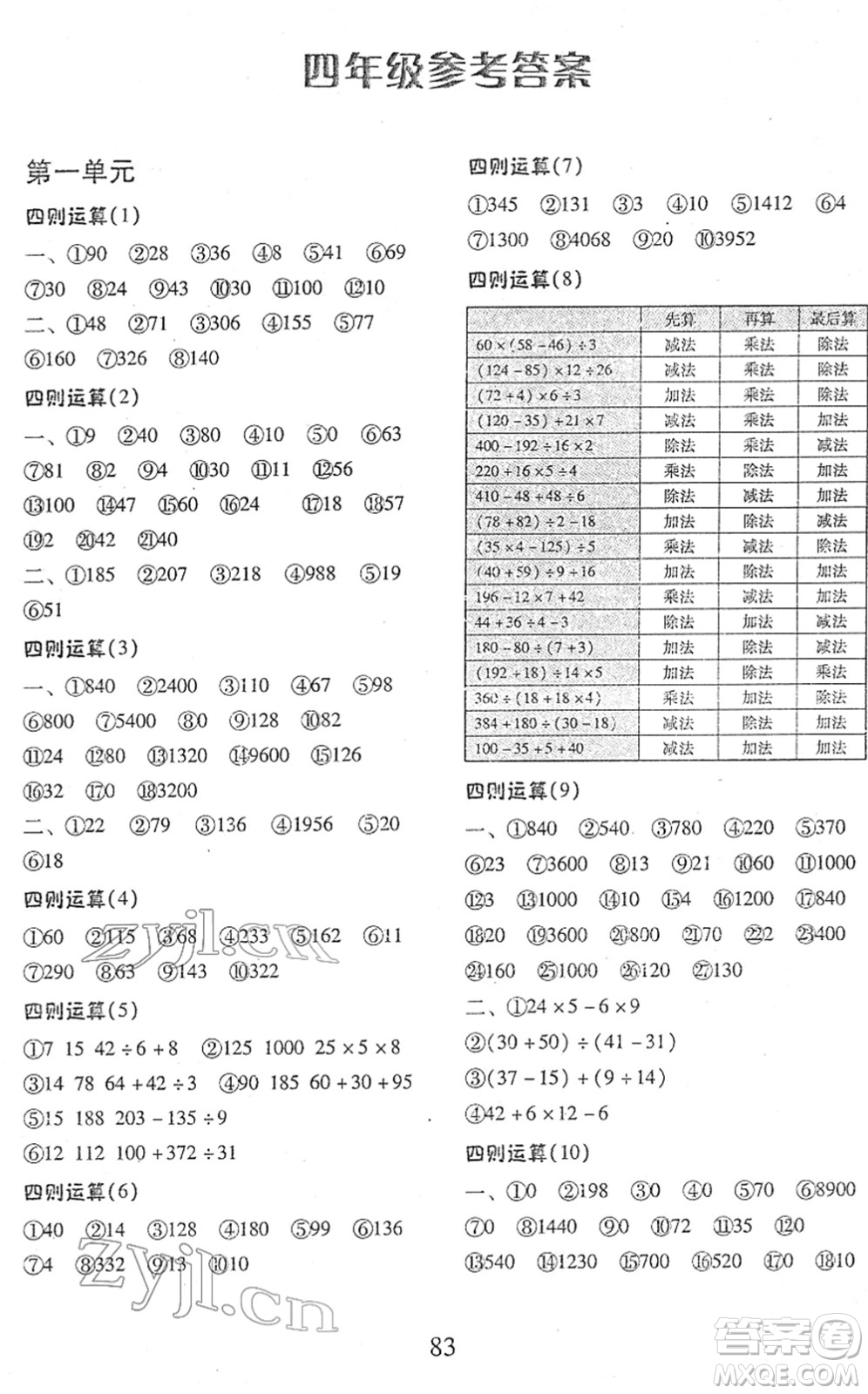 云南美術(shù)出版社2022每日10分鐘口算心算速算天天練四年級數(shù)學下冊RJ人教版答案