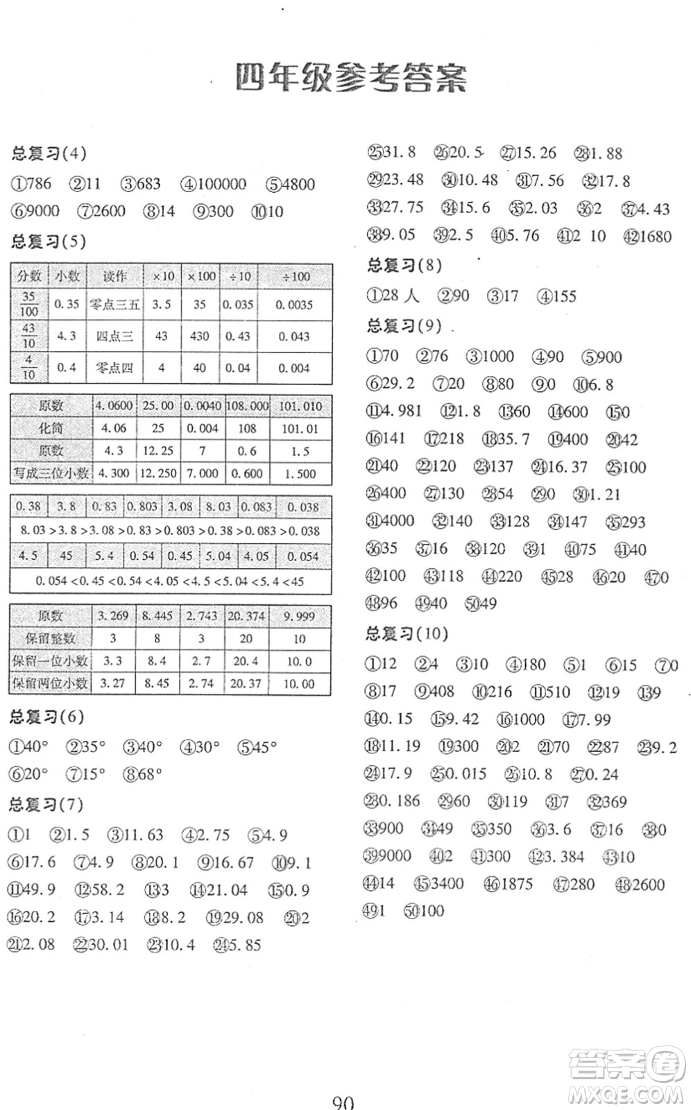 云南美術(shù)出版社2022每日10分鐘口算心算速算天天練四年級數(shù)學下冊RJ人教版答案