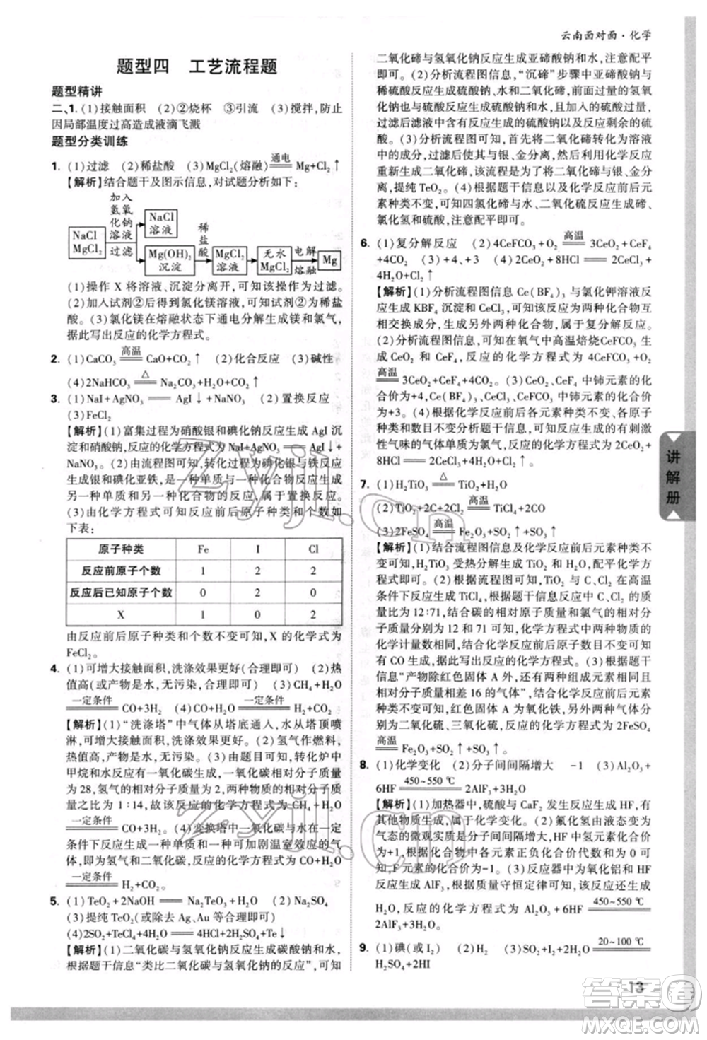新疆青少年出版社2022中考面對面九年級化學(xué)通用版云南專版參考答案