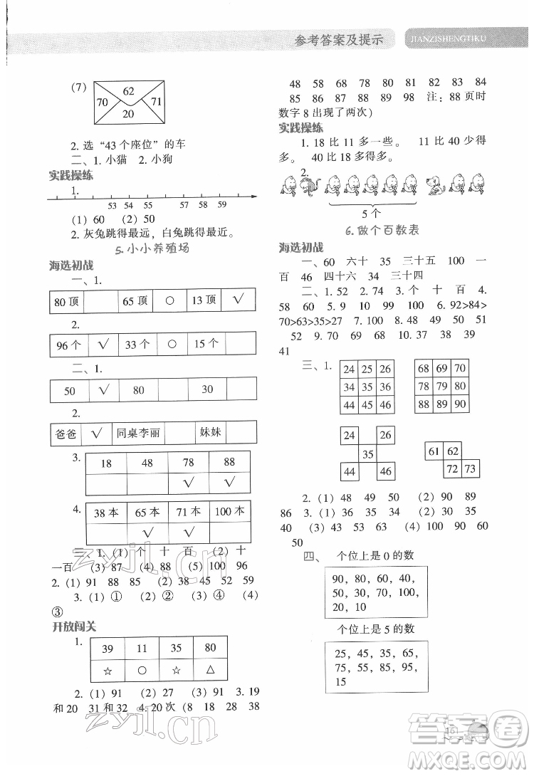 遼寧教育出版社2022尖子生題庫(kù)數(shù)學(xué)一年級(jí)下冊(cè)BS北師版答案