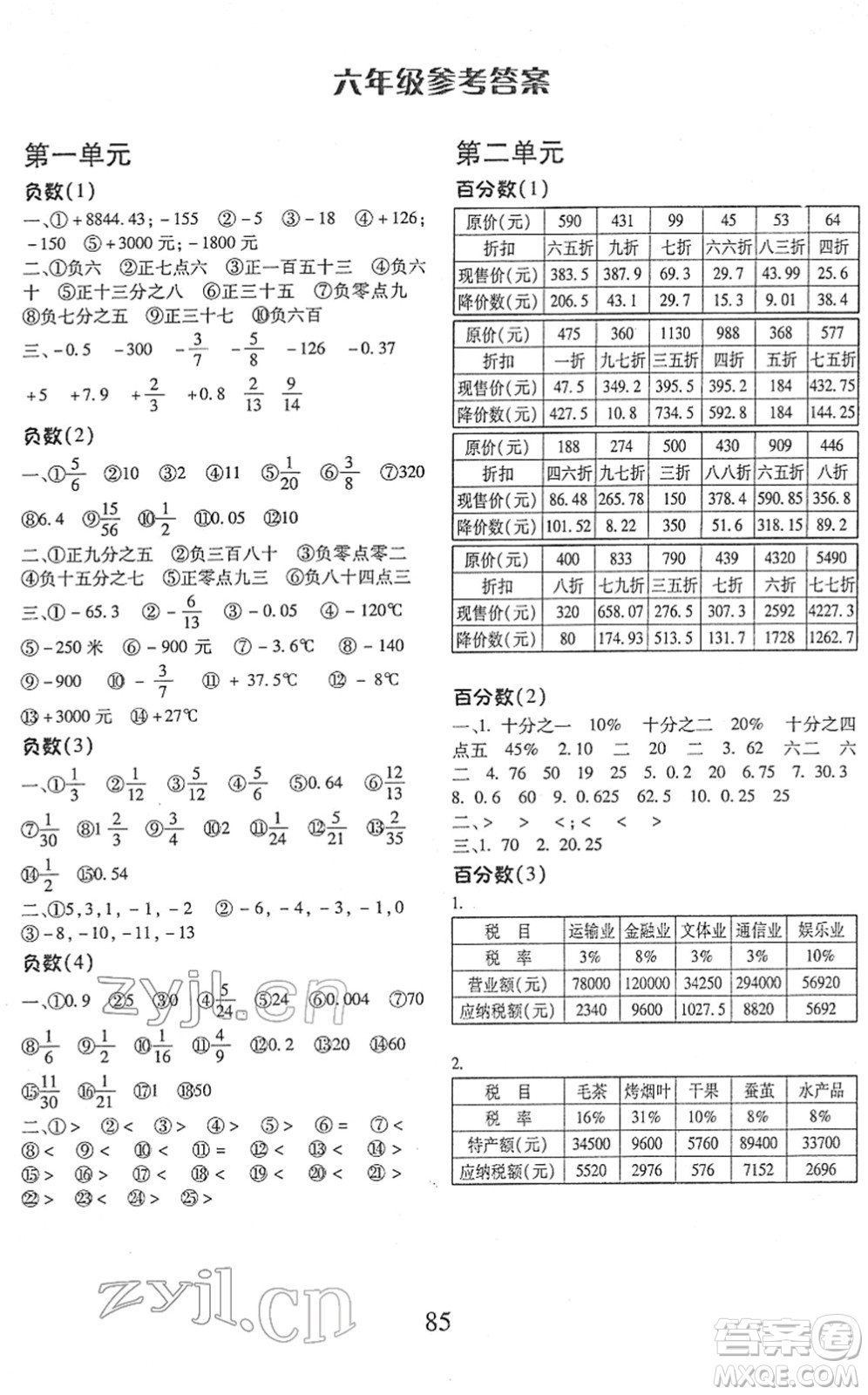云南美術出版社2022每日10分鐘口算心算速算天天練六年級數(shù)學下冊RJ人教版答案