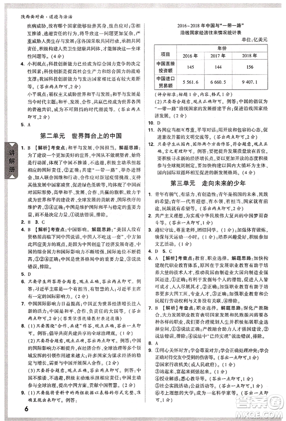 西安出版社2022中考面對(duì)面九年級(jí)道德與法治通用版陜西專版參考答案