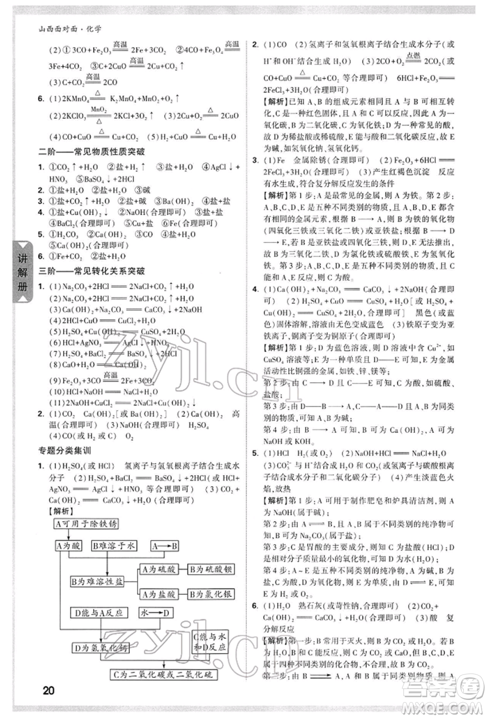 新疆青少年出版社2022中考面對面九年級(jí)化學(xué)通用版山西專版參考答案
