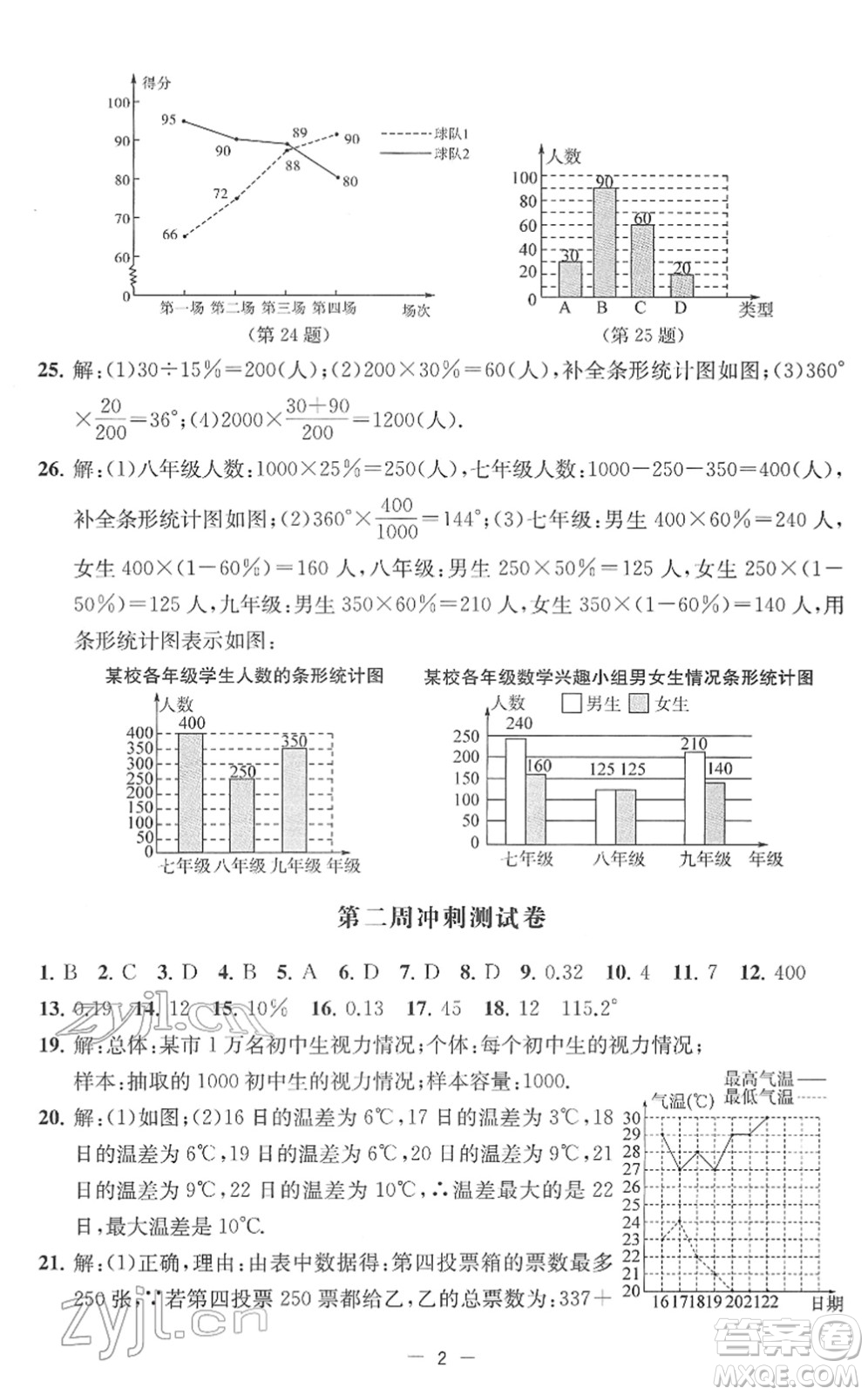 江蘇人民出版社2022名校起航全能檢測(cè)卷八年級(jí)數(shù)學(xué)下冊(cè)蘇科版答案