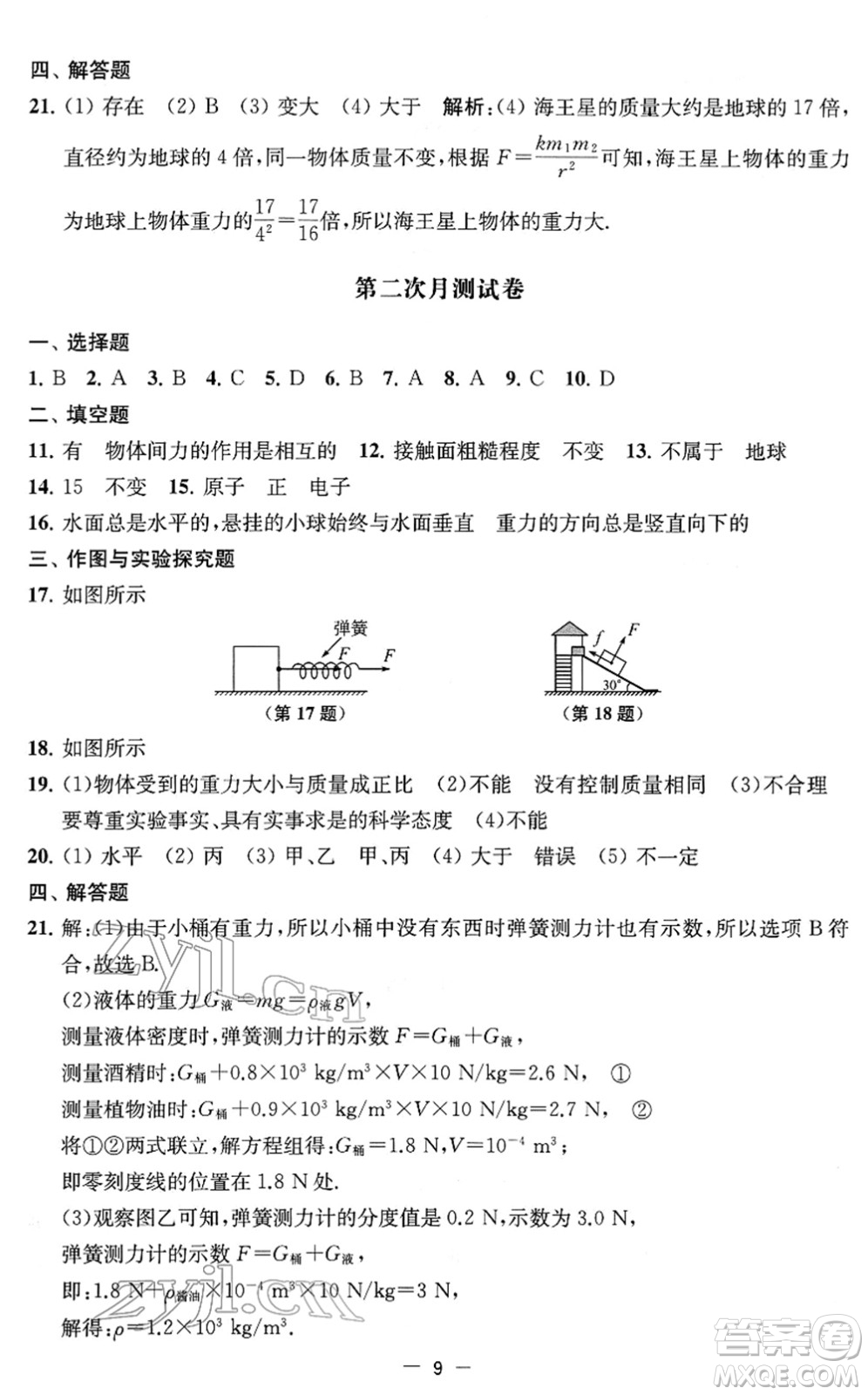江蘇人民出版社2022名校起航全能檢測(cè)卷八年級(jí)物理下冊(cè)蘇科版答案