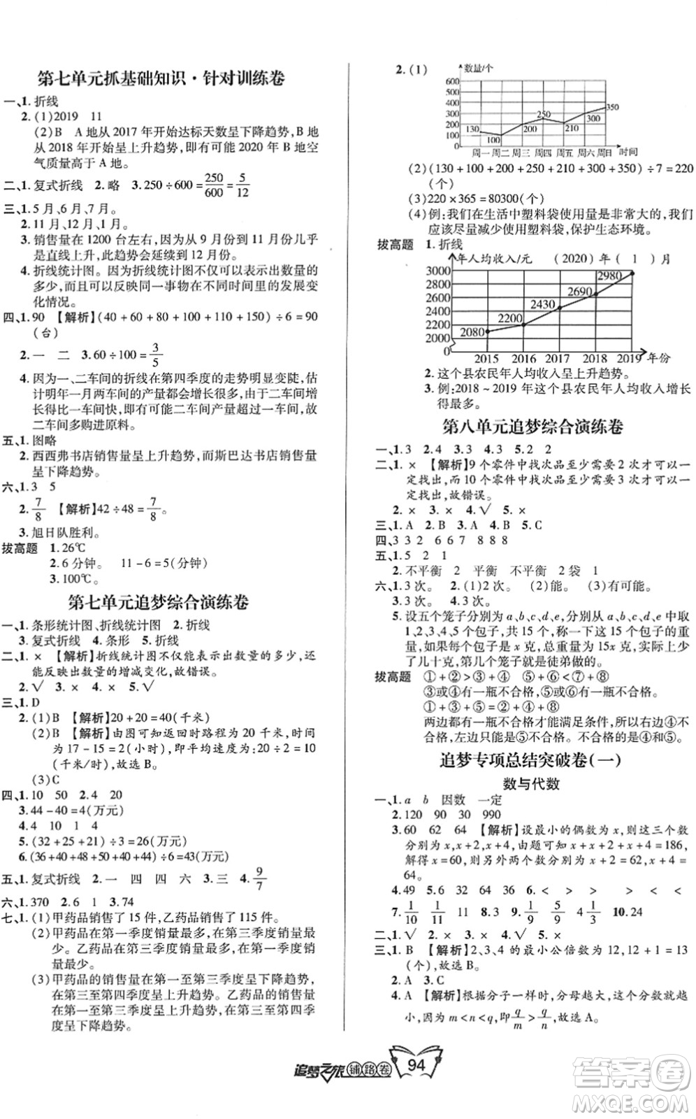 天津科學(xué)技術(shù)出版社2022追夢(mèng)之旅鋪路卷五年級(jí)數(shù)學(xué)下冊(cè)RJ人教版河南專(zhuān)版答案