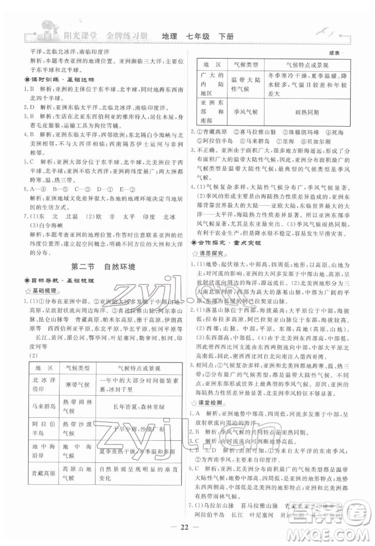 人民教育出版社2022陽光課堂金牌練習(xí)冊地理七年級下冊人教版答案