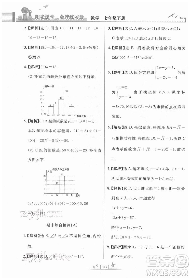 人民教育出版社2022陽(yáng)光課堂金牌練習(xí)冊(cè)數(shù)學(xué)七年級(jí)下冊(cè)人教版福建專版答案