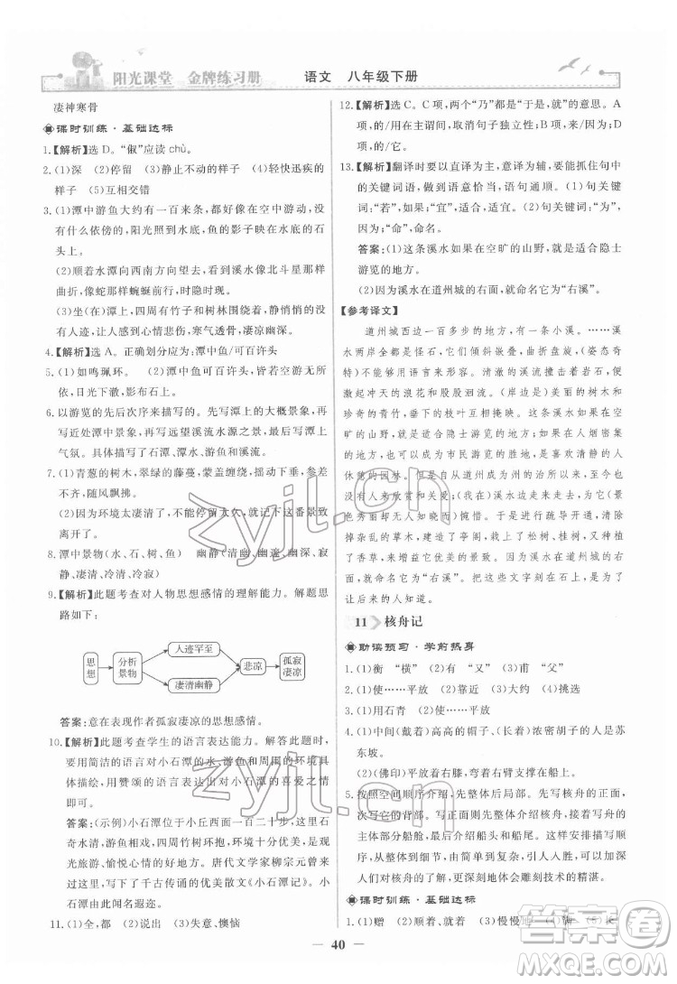 人民教育出版社2022陽光課堂金牌練習(xí)冊語文八年級下冊人教版答案