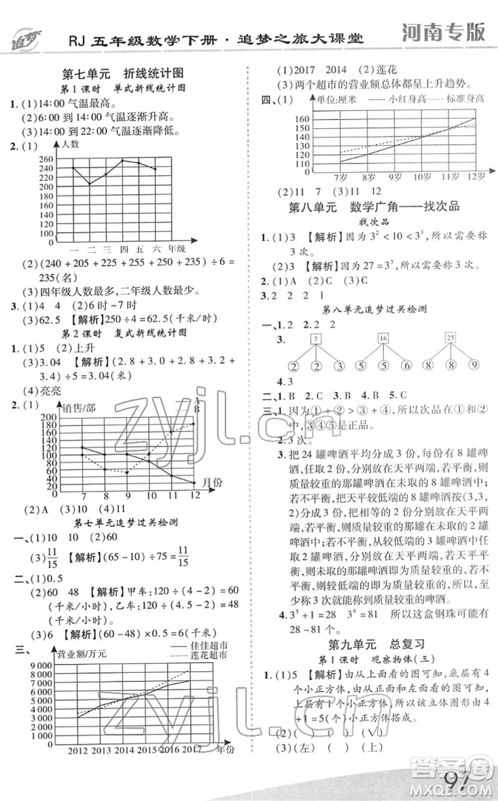 天津科學技術(shù)出版社2022追夢之旅大課堂五年級數(shù)學下冊RJ人教版河南專版答案