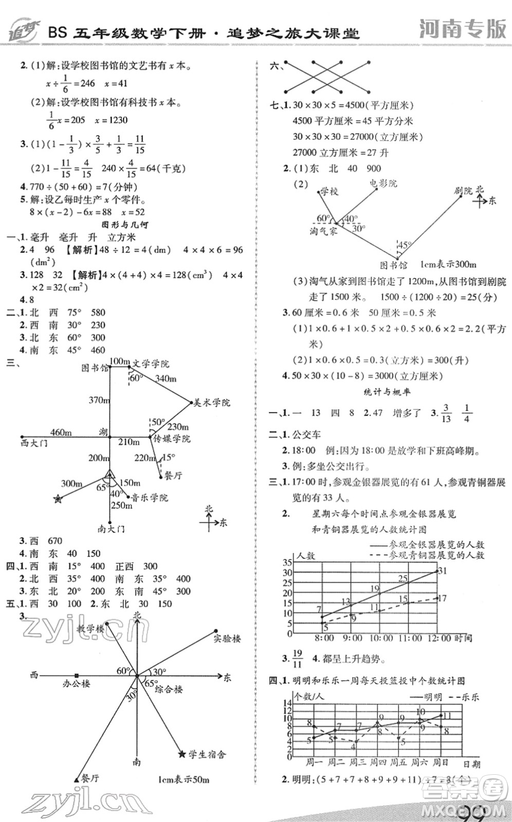 天津科學(xué)技術(shù)出版社2022追夢(mèng)之旅大課堂五年級(jí)數(shù)學(xué)下冊(cè)BS北師版河南專(zhuān)版答案