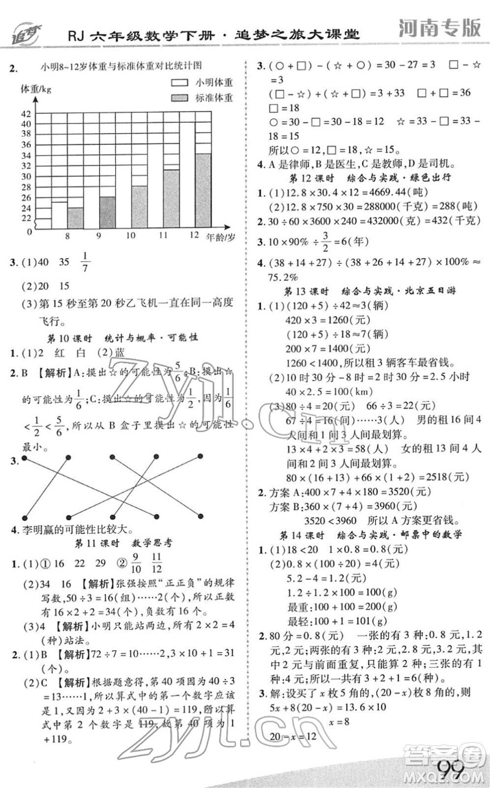 天津科學技術(shù)出版社2022追夢之旅大課堂六年級數(shù)學下冊RJ人教版河南專版答案