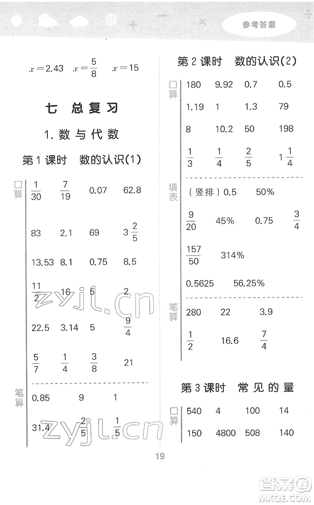 地質(zhì)出版社2022小學(xué)口算大通關(guān)六年級數(shù)學(xué)下冊SJ蘇教版答案